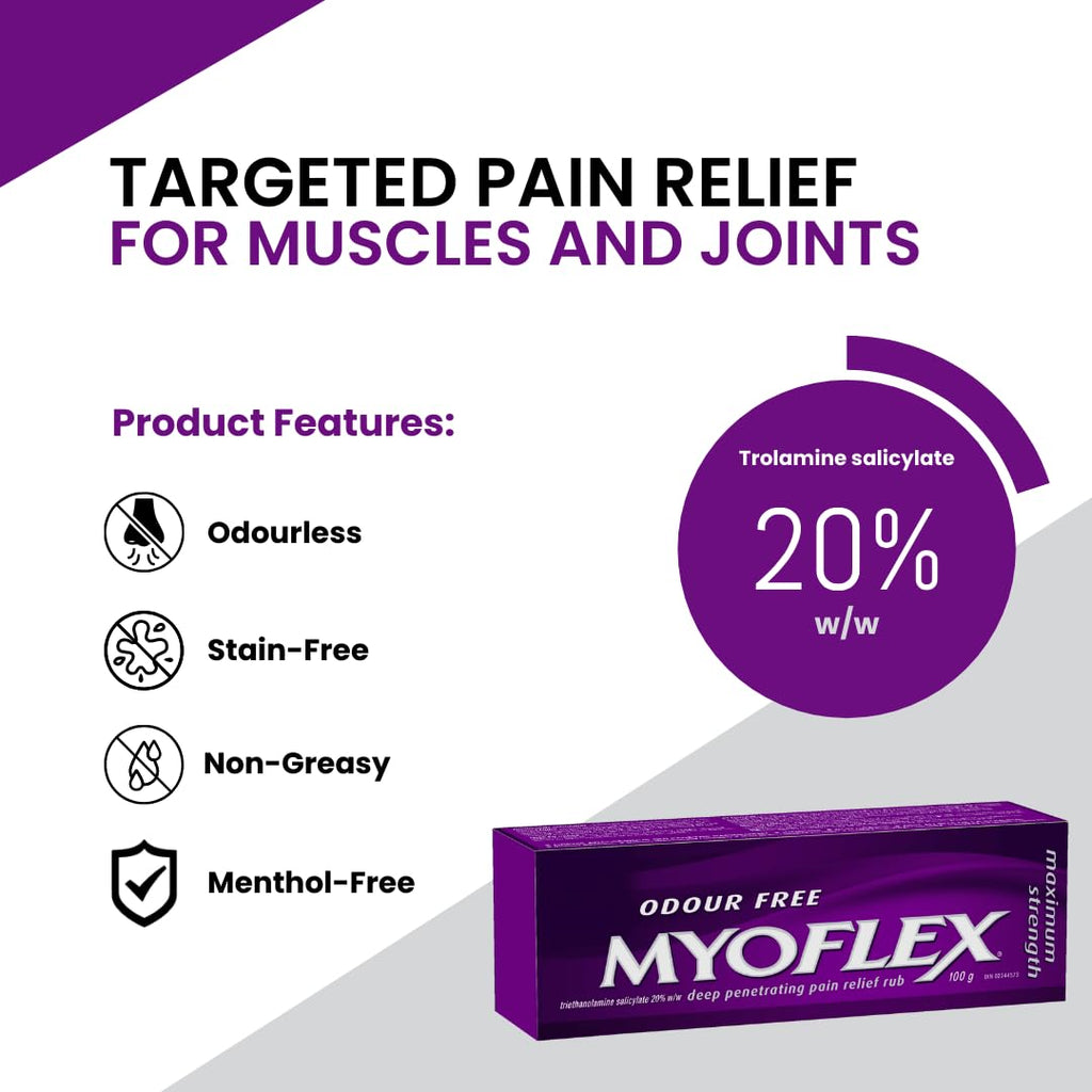 Myoflex Pain Relief Rub | Odourless | Provides Deep Penetrating Relief of Muscle Soreness & Joint Pain | Menthol Free | Stain Free | Non-Greasy | Great for Ages 2+ | 100 Grams (Maximum Strength) - TrustMedUSA