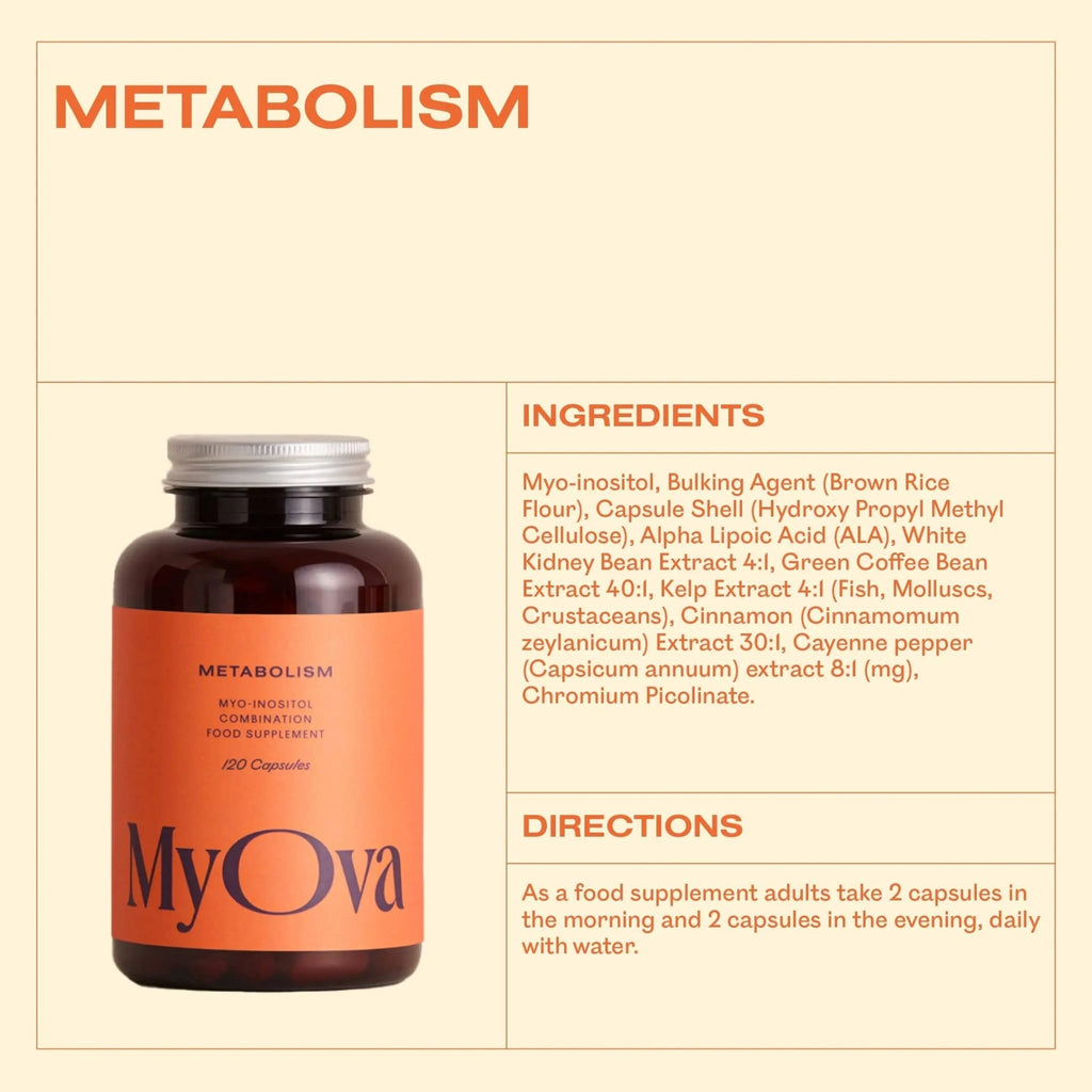 MyOva Metabolism PCOS Supplement - 120 capsules, 30-Day Supply - 2000mg - TrustMedUSA