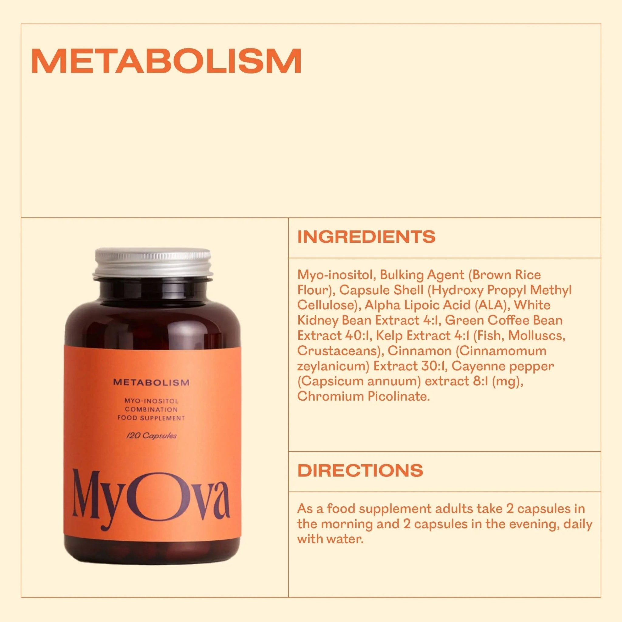 MyOva Metabolism PCOS Supplement - 120 capsules, 30-Day Supply - 2000mg - TrustMedUSA