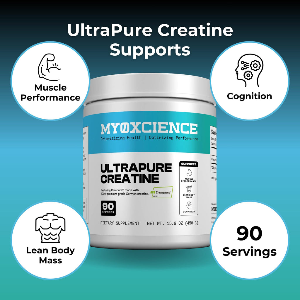 MYOXCIENCE Creapure® Creatine | 5 Grams German Creatine Monohydrate Per Serving | Supports Muscle Performance, Lean Body Mass, & Cognition (90 Serving Jar) - Maple Wellness Supplements