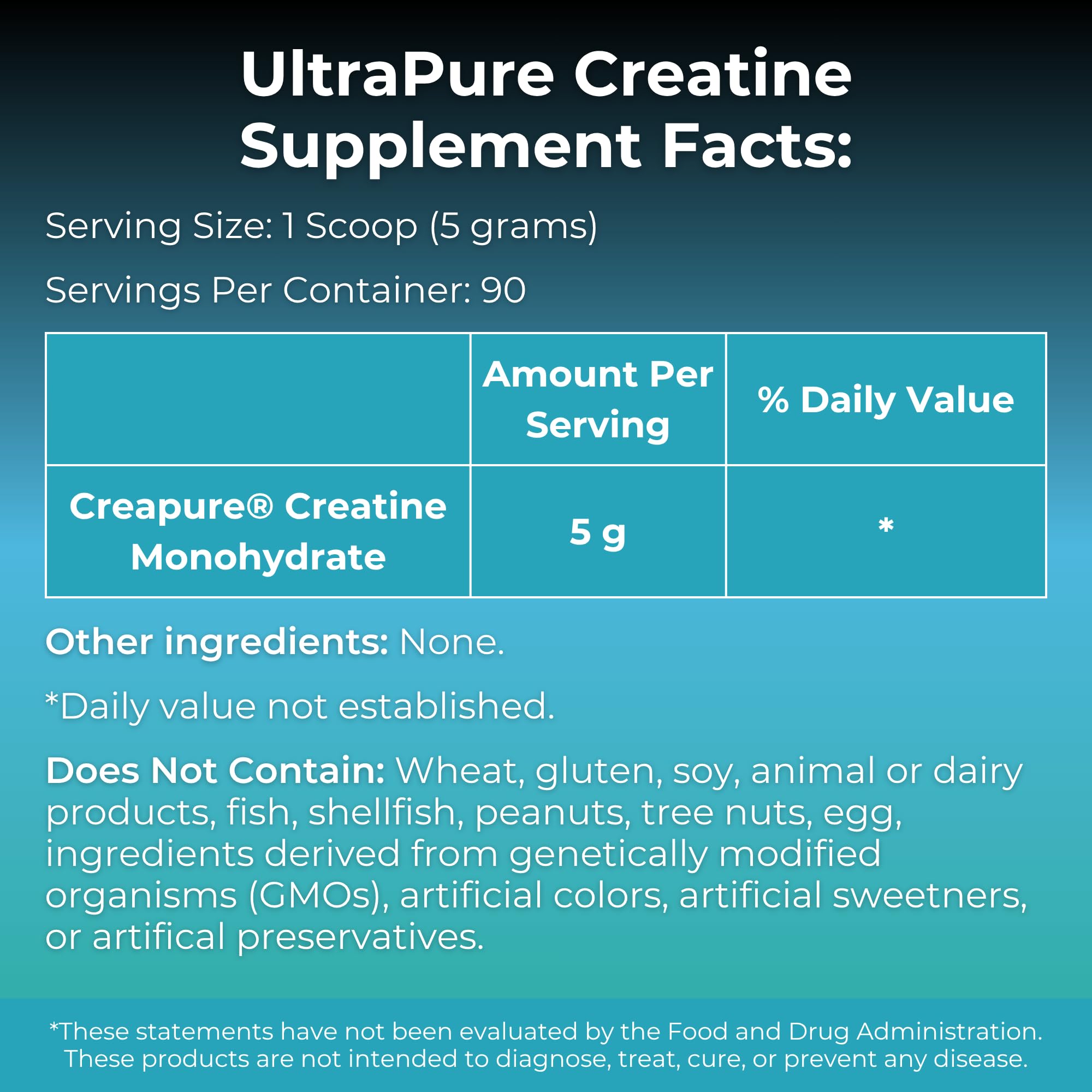 MYOXCIENCE Creapure® Creatine | 5 Grams German Creatine Monohydrate Per Serving | Supports Muscle Performance, Lean Body Mass, & Cognition (90 Serving Jar) - Maple Wellness Supplements