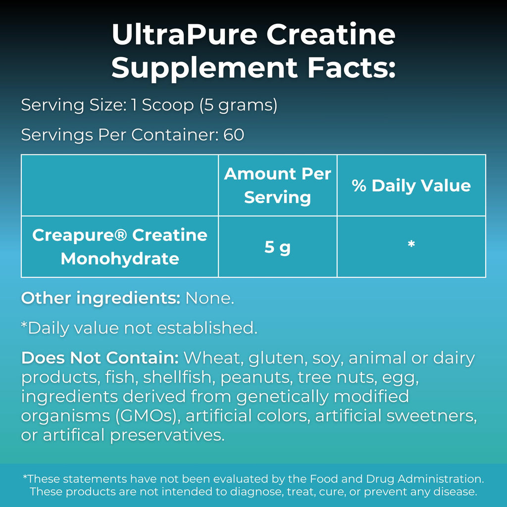 MYOXCIENCE Creapure® Creatine Monohydrate | Supports Strength & Muscle Mass, Cognition and Lean Body Mass | Unflavored 60 Servings - Maple Wellness Supplements