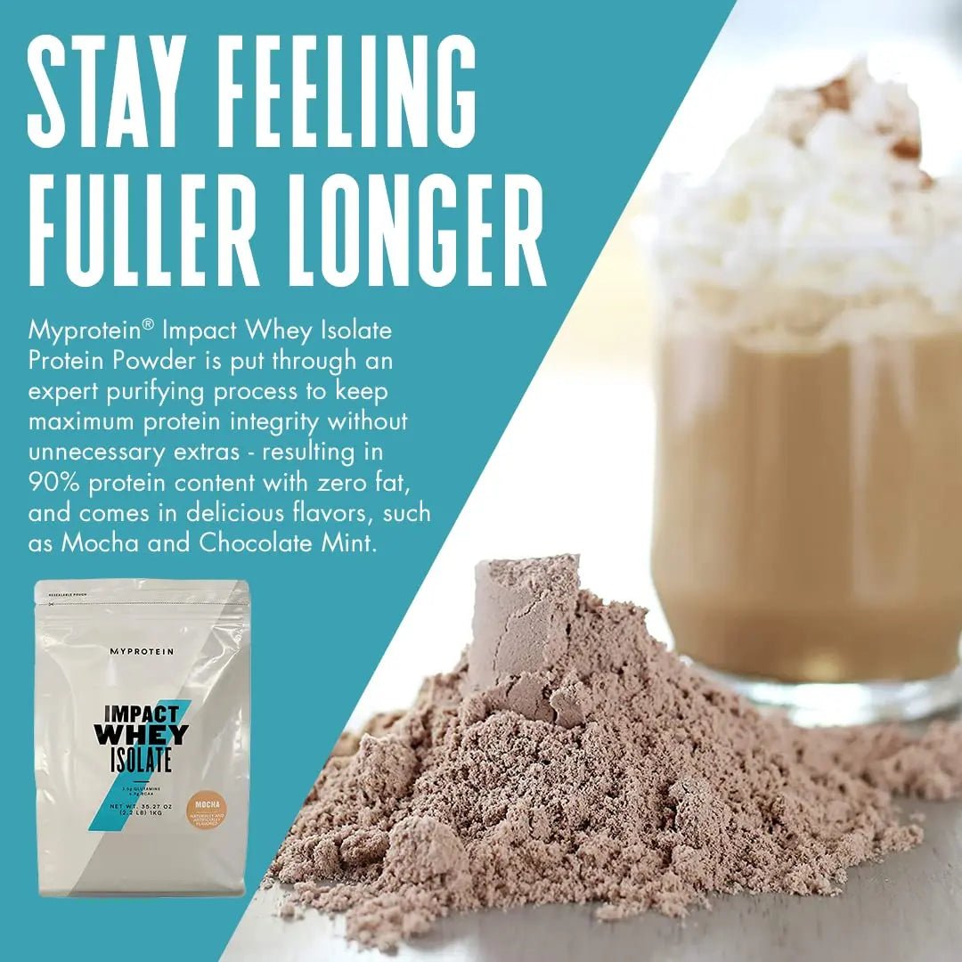Myprotein Impact Whey Isolate - Mocha, 2.2 Lbs (40 Servings) - TrustMedUSA