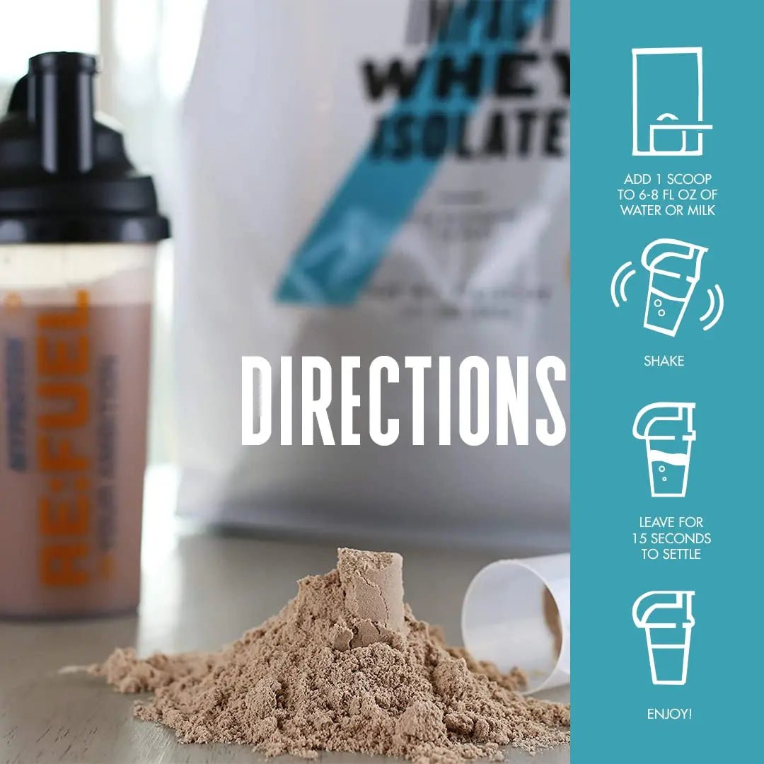 Myprotein Impact Whey Isolate - Mocha, 2.2 Lbs (40 Servings) - TrustMedUSA