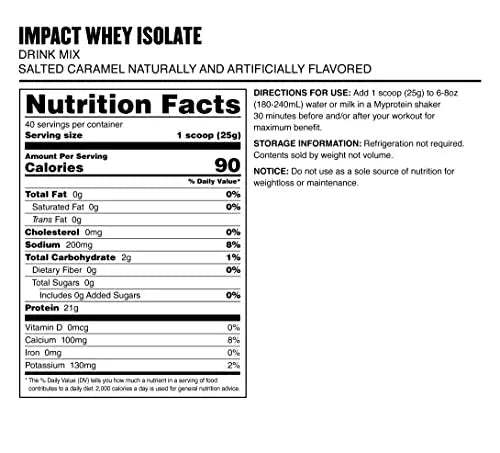 Myprotein Impact Whey Isolate Protein Powder (Caramel, 2.2 Pound (Pack of 1)) - TrustMedUSA
