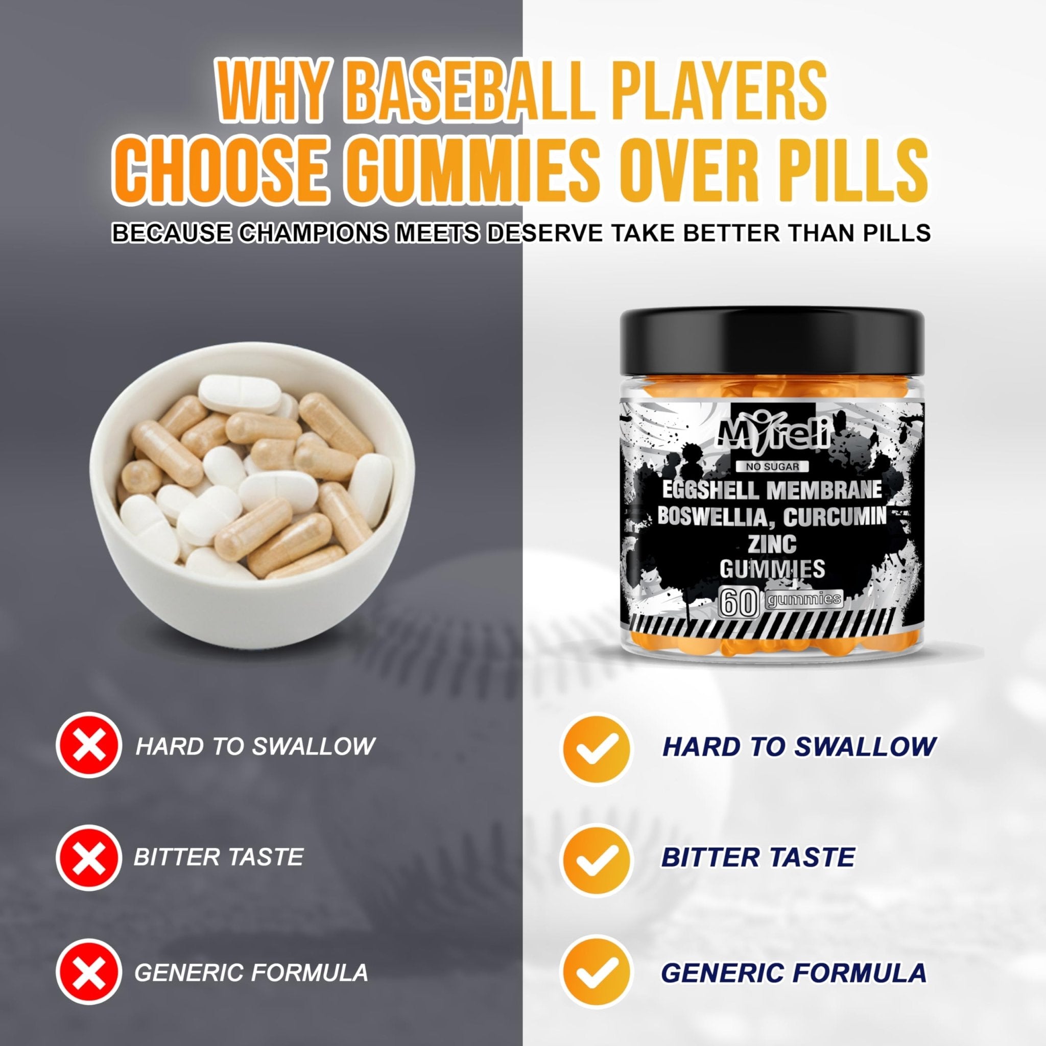 MYRELI Eggshell Membrane 400mg, Boswellia 300mg, Curcumin 250mg & Zinc 20mg Gummies - Baseball Athlete Joint Support, Flexibility, Recovery, Antioxidant, Energy, Endurance - Vegan, Non-GMO, 60 Gummies - TrustMedUSA