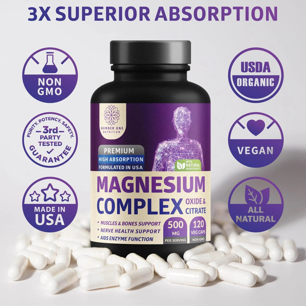 N1N Premium Magnesium Complex - High Absorption Magnesium Supplement for Women and Men to Support Regularity and Bone Health- 120 Veggie Capsules - TrustMedUSA