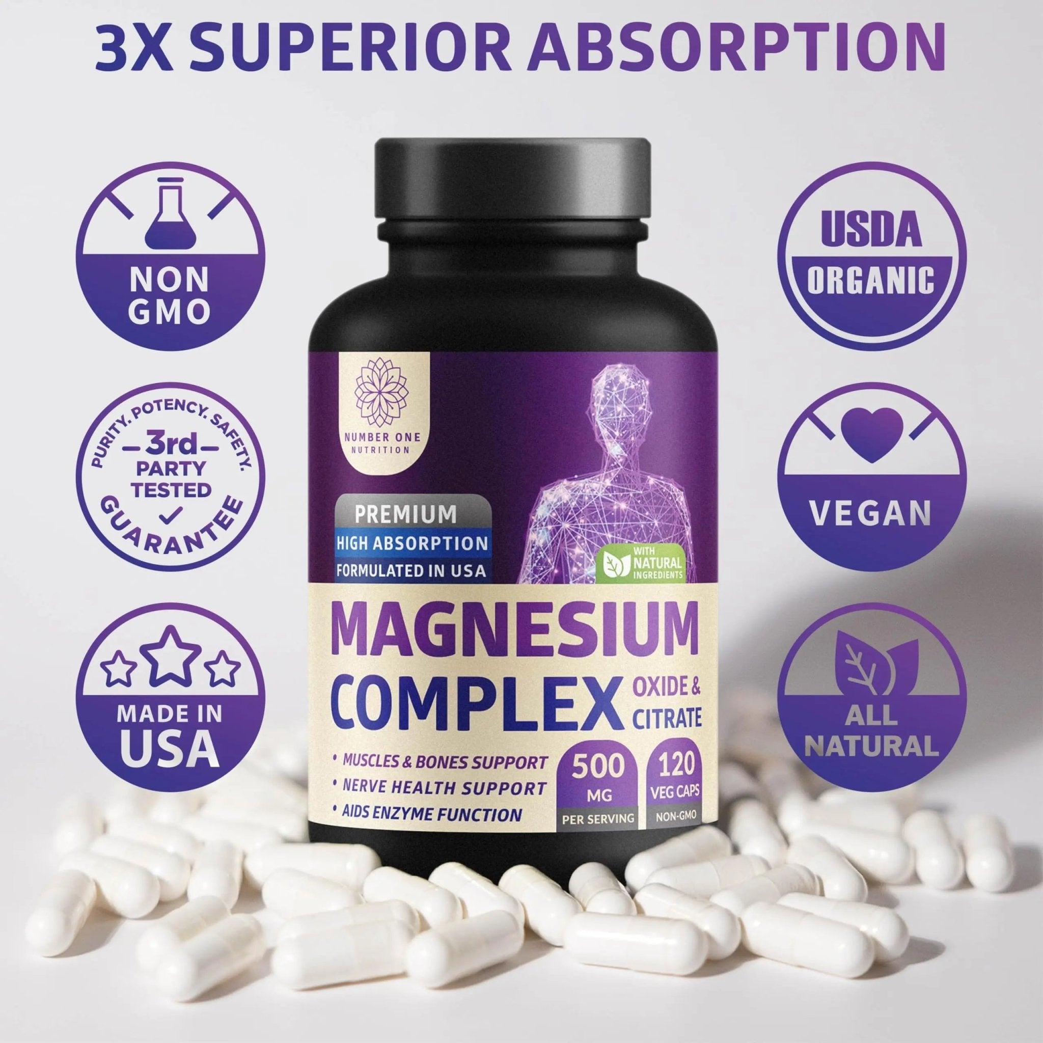 N1N Premium Magnesium Complex - High Absorption Magnesium Supplement for Women and Men to Support Regularity and Bone Health- 120 Veggie Capsules - TrustMedUSA