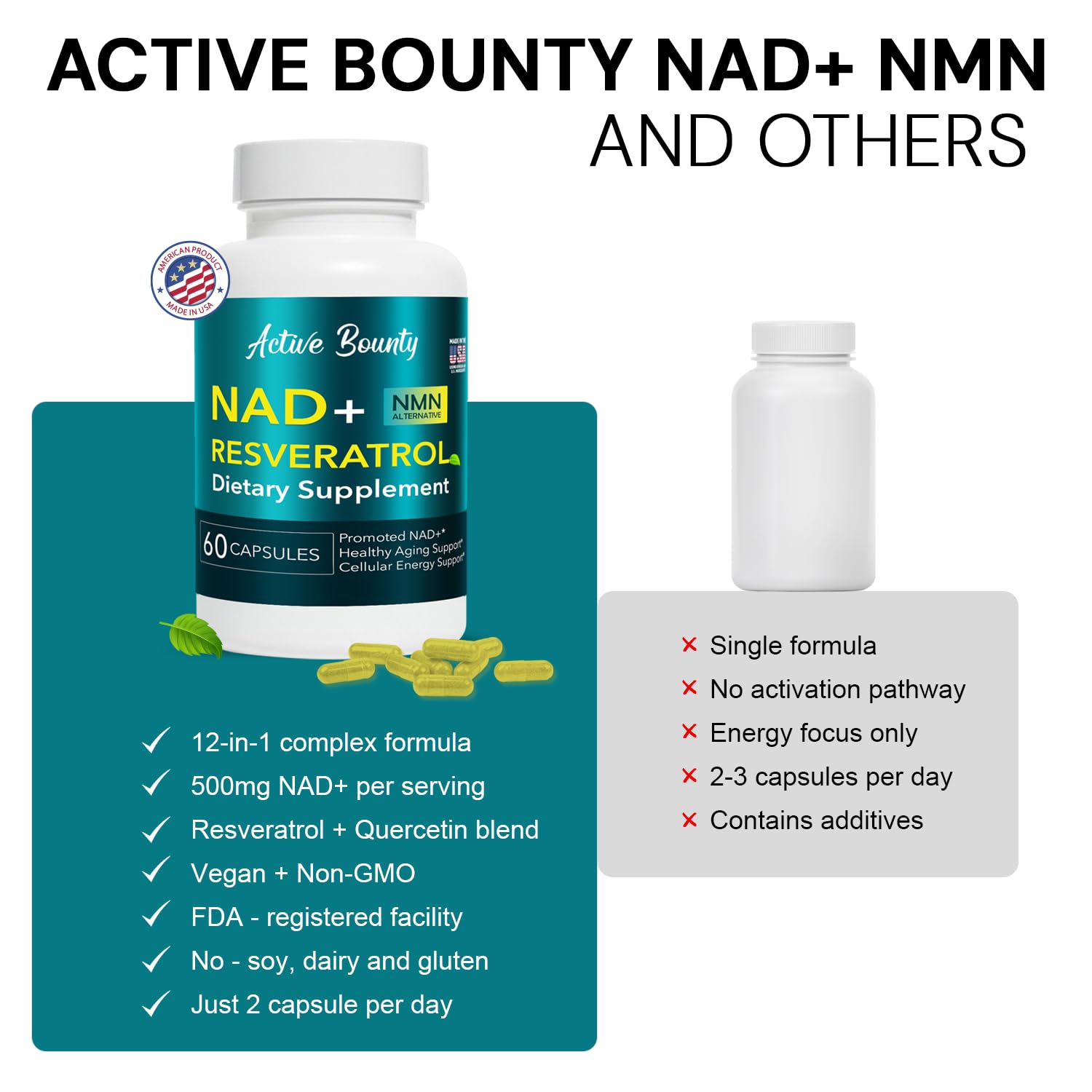 NAD+ Resveratrol Supplement with Quercetin – NMN Alternative for Cellular Energy Support, Focus & Healthy Aging – High Potency 500mg NAD+ Formula, Vegan, Non-GMO, Gluten-Free, Made in USA, 60 Capsules - TrustMedUSA