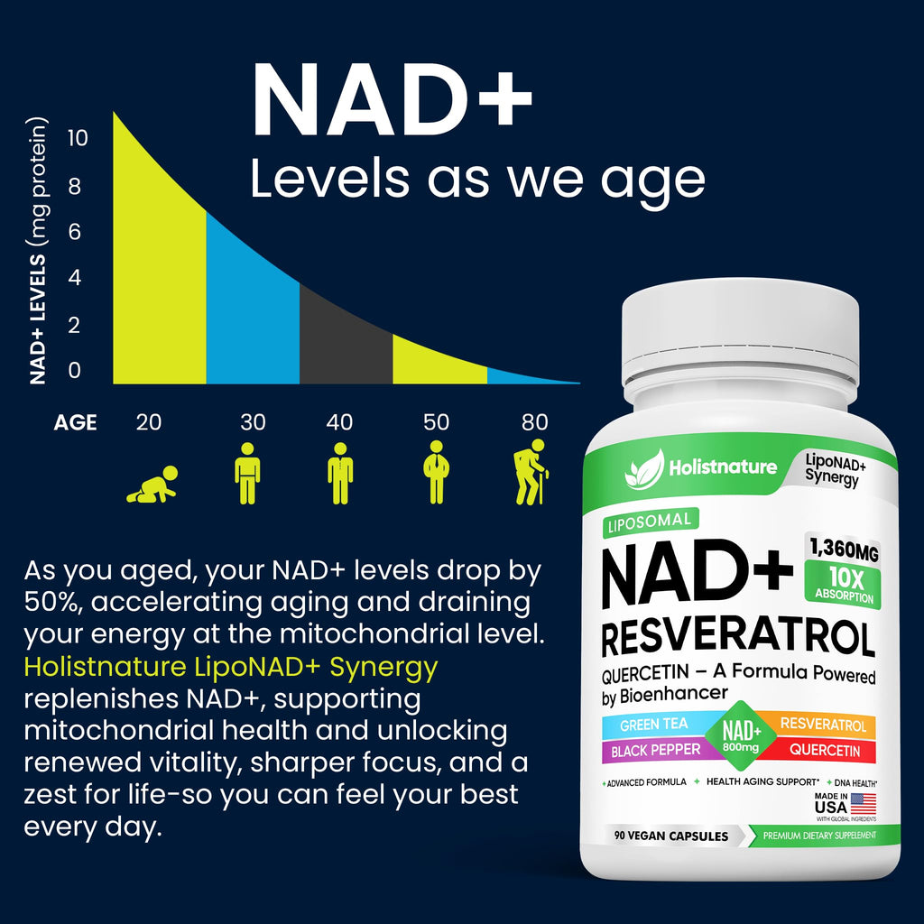 NAD+ Supplement, 1,360mg Max Strength Liposomal | Resveratrol, Quercetin, Green Tea | Cellular Energy & Healthy Aging for Men & Women | 800mg of 100% High Purity NAD+ for Energy, Focus - 90 Capsules - TrustMedUSA