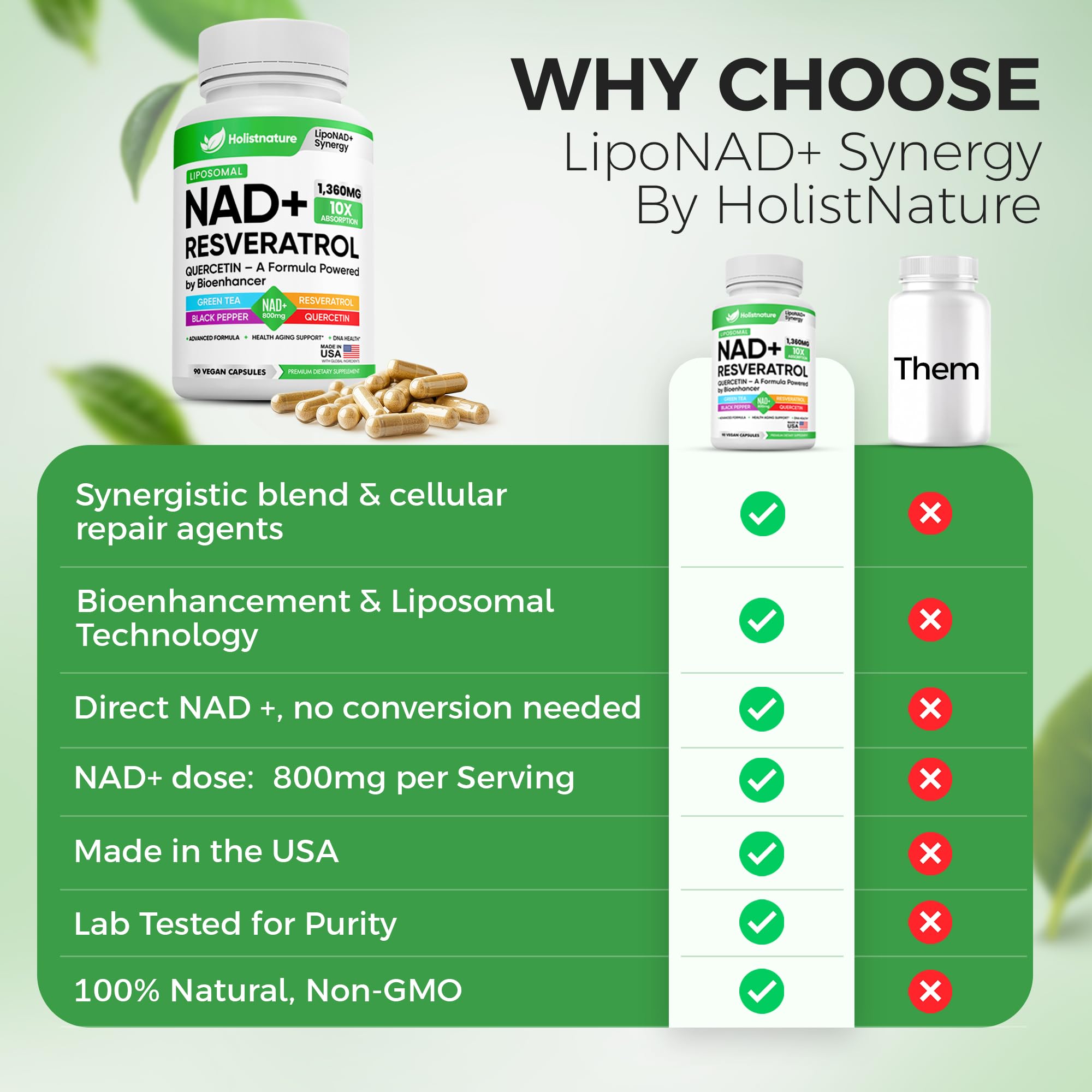 NAD+ Supplement, 1,360mg Max Strength Liposomal | Resveratrol, Quercetin, Green Tea | Cellular Energy & Healthy Aging for Men & Women | 800mg of 100% High Purity NAD+ for Energy, Focus - 90 Capsules - TrustMedUSA