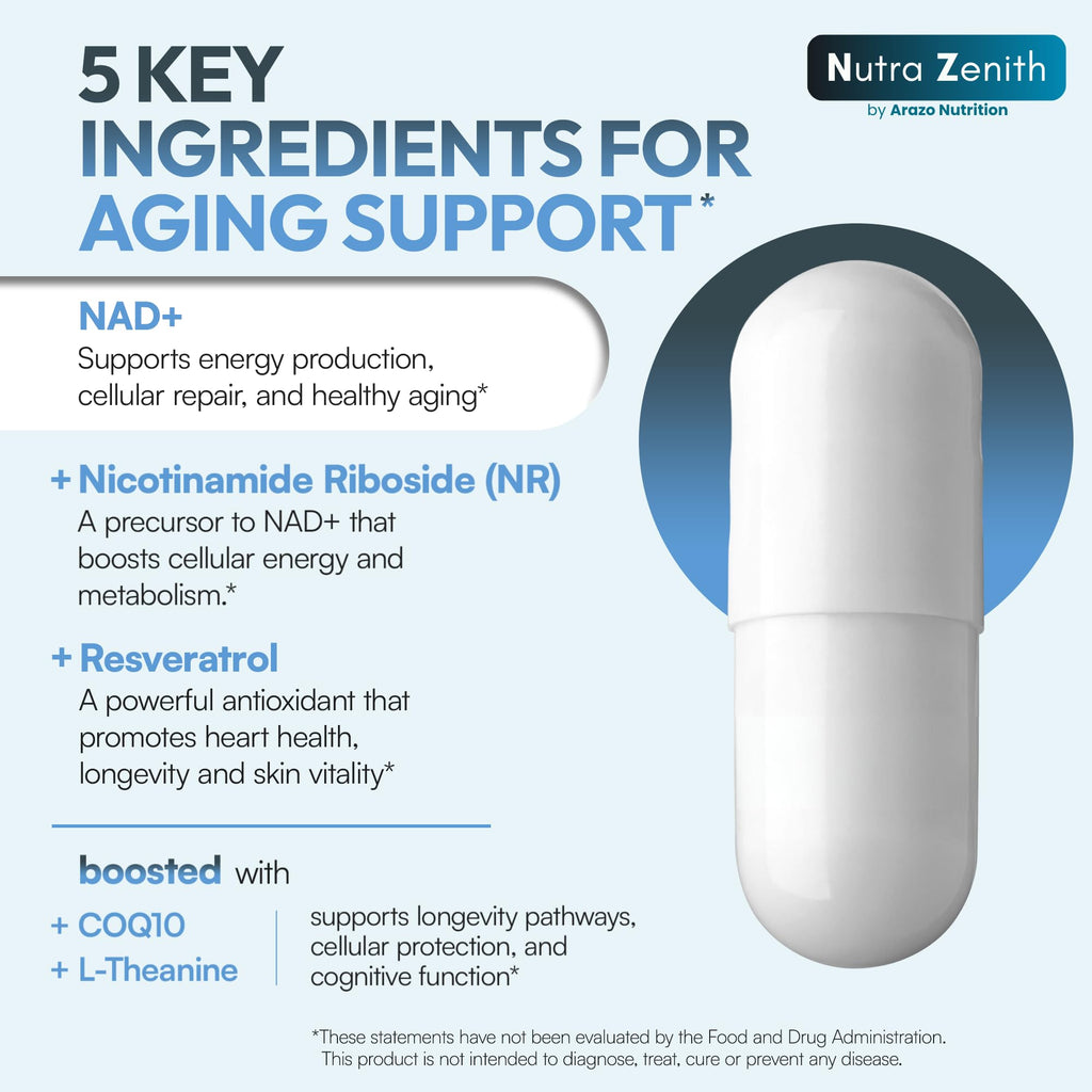 NAD+ Supplement with Nicotinamide Riboside (NMN Alternative), CoQ10 & Resveratrol – 60 Capsules for Healthy Aging Support, Energy Boost & Cognitive Function Enhancement – Cellular Renewal & Vitality - TrustMedUSA