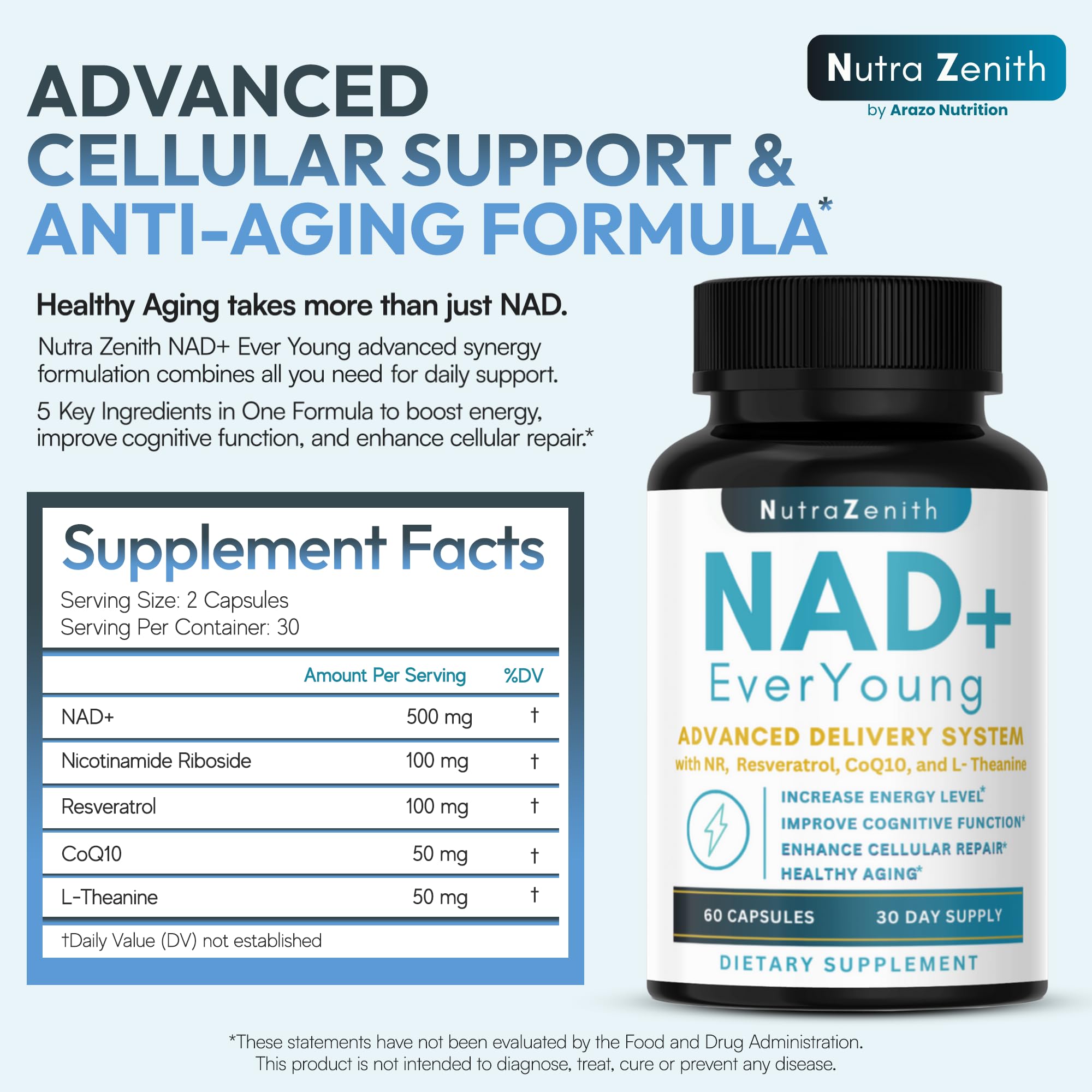 NAD+ Supplement with Nicotinamide Riboside (NMN Alternative), CoQ10 & Resveratrol – 60 Capsules for Healthy Aging Support, Energy Boost & Cognitive Function Enhancement – Cellular Renewal & Vitality - TrustMedUSA