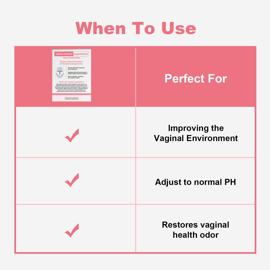 Nahid Vaginal probiotic Suppository, hyaluronic Acid Suppositories, Vaginal moisturizer, PH Balance, Restores Healthy Vaginal Odor, Yeast Comfort Care (12 Inserts) - Maple Wellness Supplements