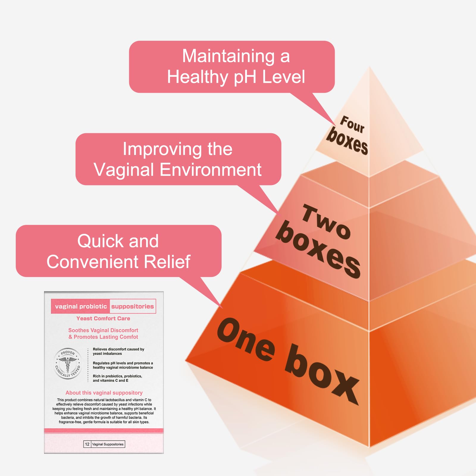 Nahid Vaginal probiotic Suppository, hyaluronic Acid Suppositories, Vaginal moisturizer, PH Balance, Restores Healthy Vaginal Odor, Yeast Comfort Care (12 Inserts) - Maple Wellness Supplements