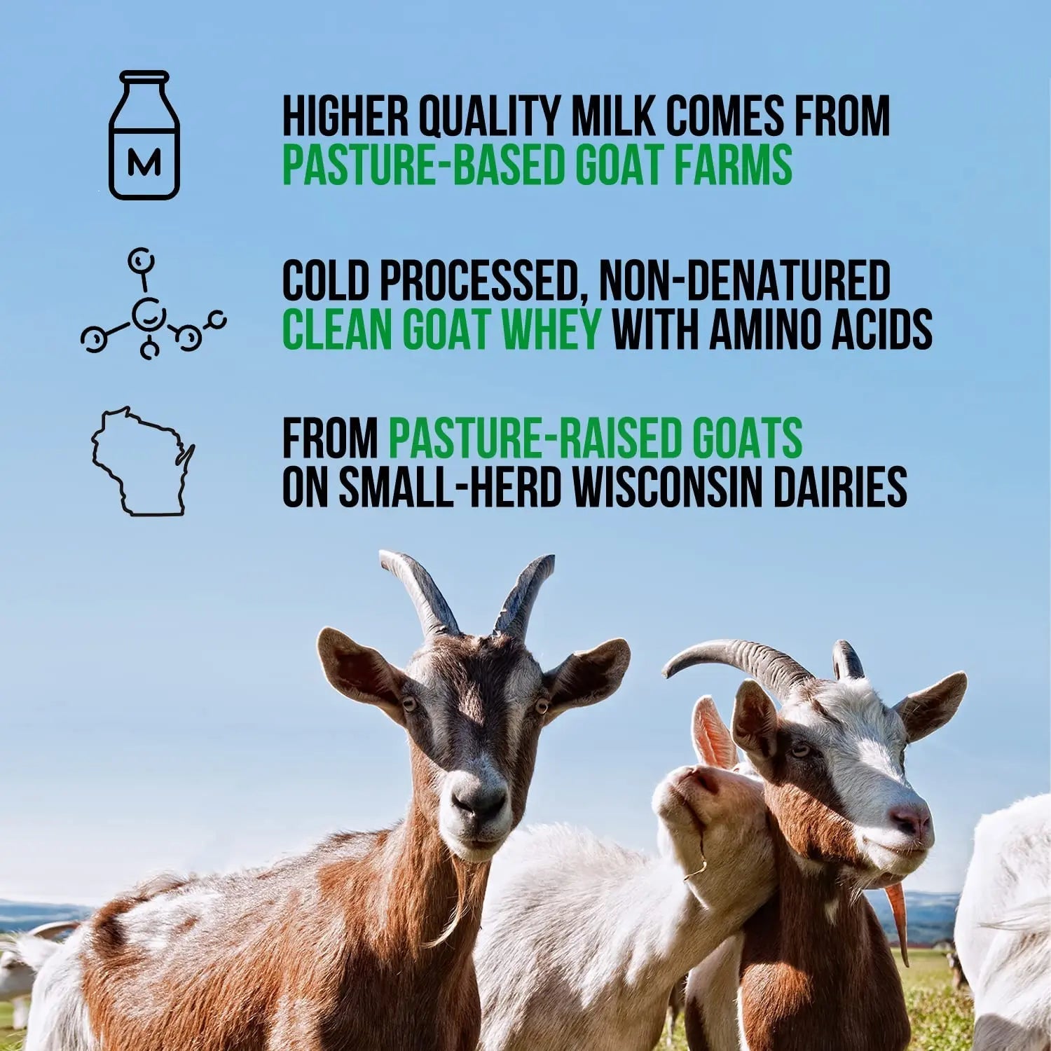 NAKED nutrition Naked Goat - Pasture Fed Goat Whey Protein Powder from Small-Herd - TrustMedUSA