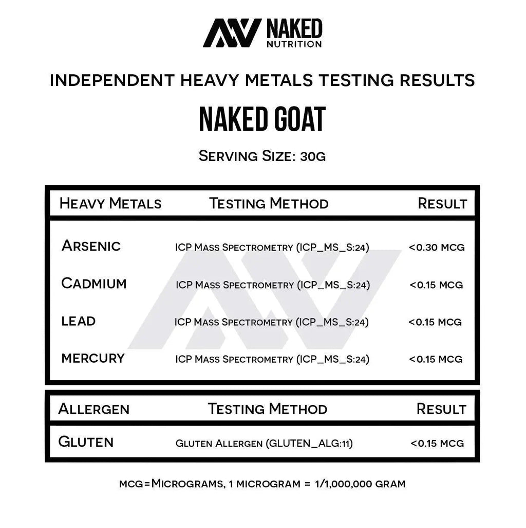 NAKED nutrition Naked Goat - Pasture Fed Goat Whey Protein Powder from Small-Herd - TrustMedUSA