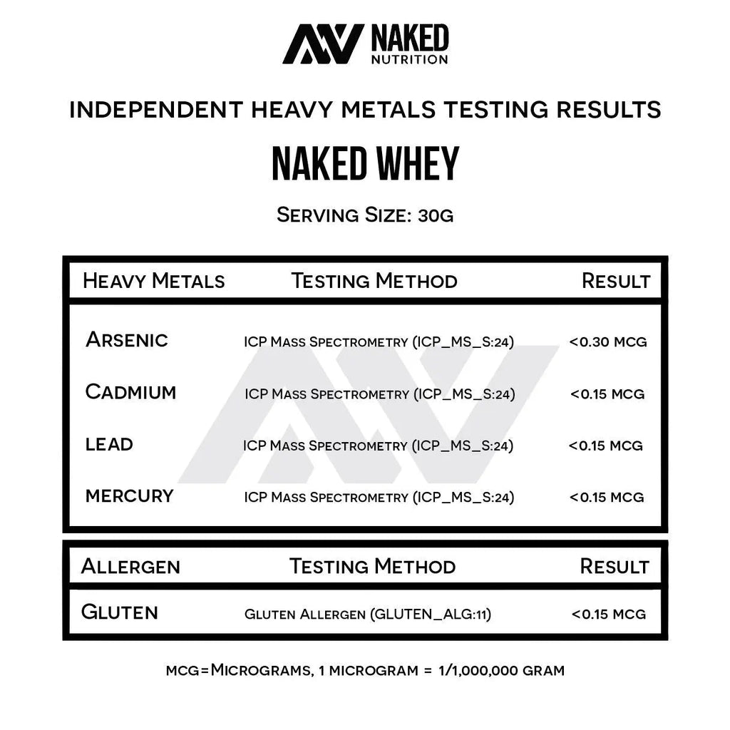 Naked Nutrition Naked Whey 1Lb - Only 1 Ingredient, Grass Fed Whey Protein Powder - TrustMedUSA