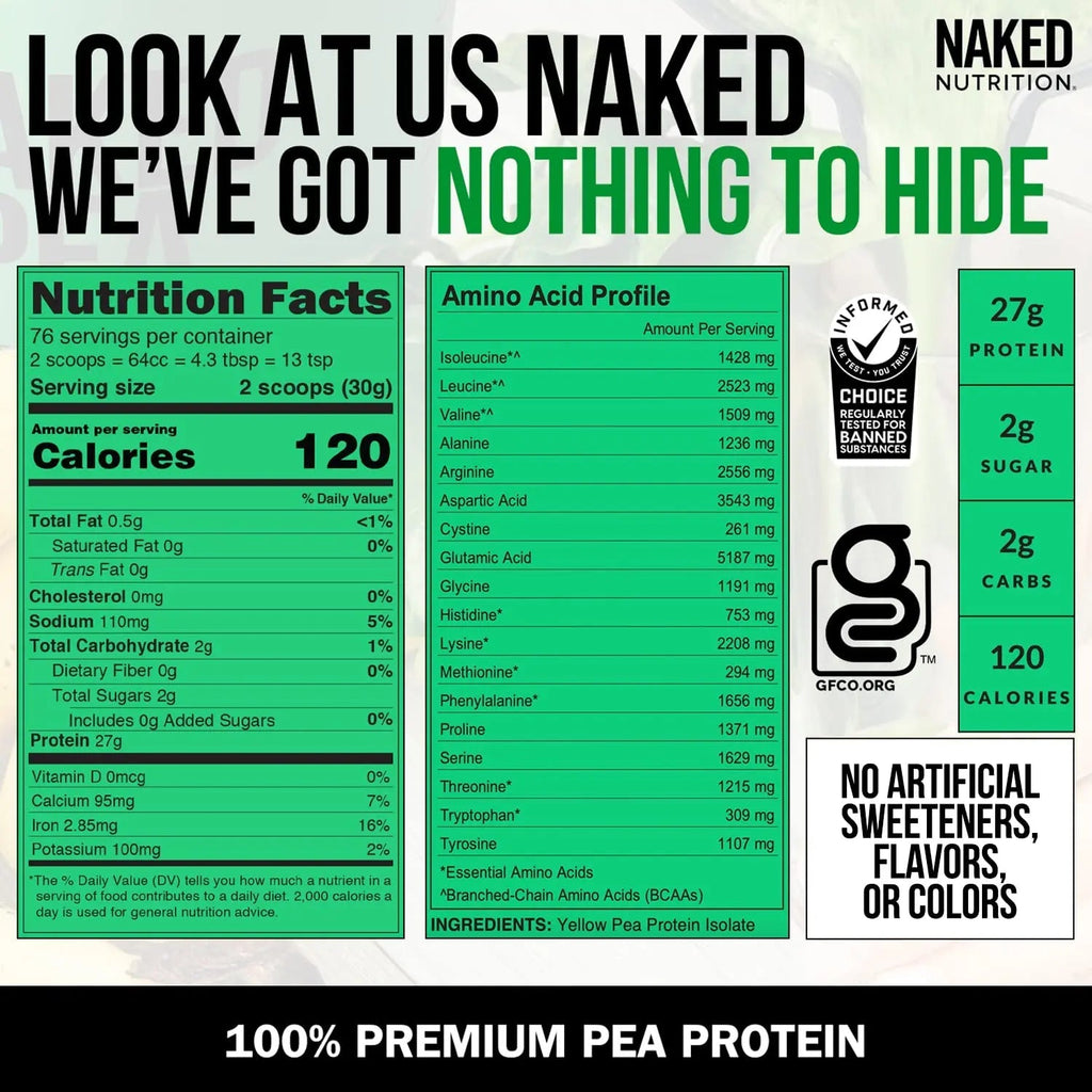 NAKED Pea - 5LB 100% Pea Protein Powder from North American Farms - Unflavored - TrustMedUSA