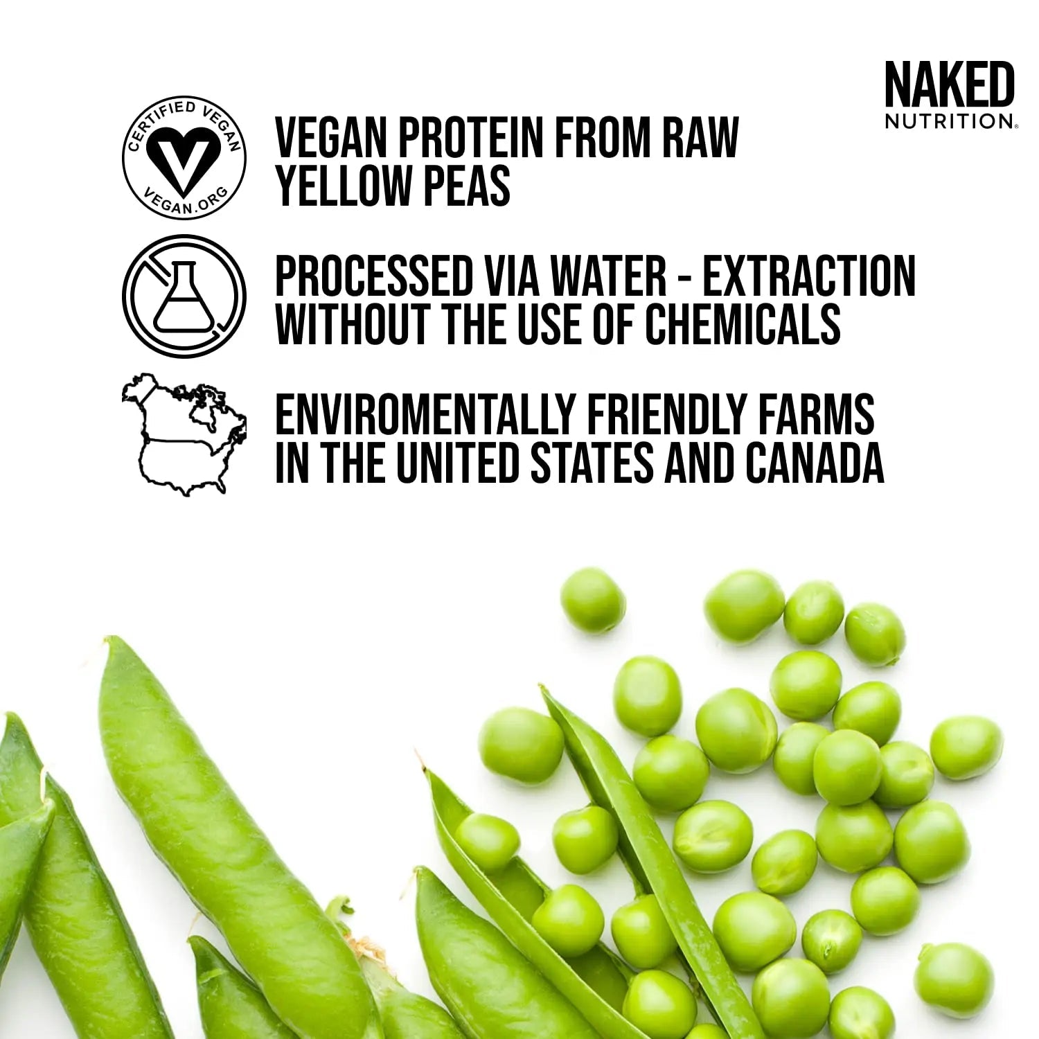 NAKED Pea - 5LB 100% Pea Protein Powder from North American Farms - Unflavored - TrustMedUSA