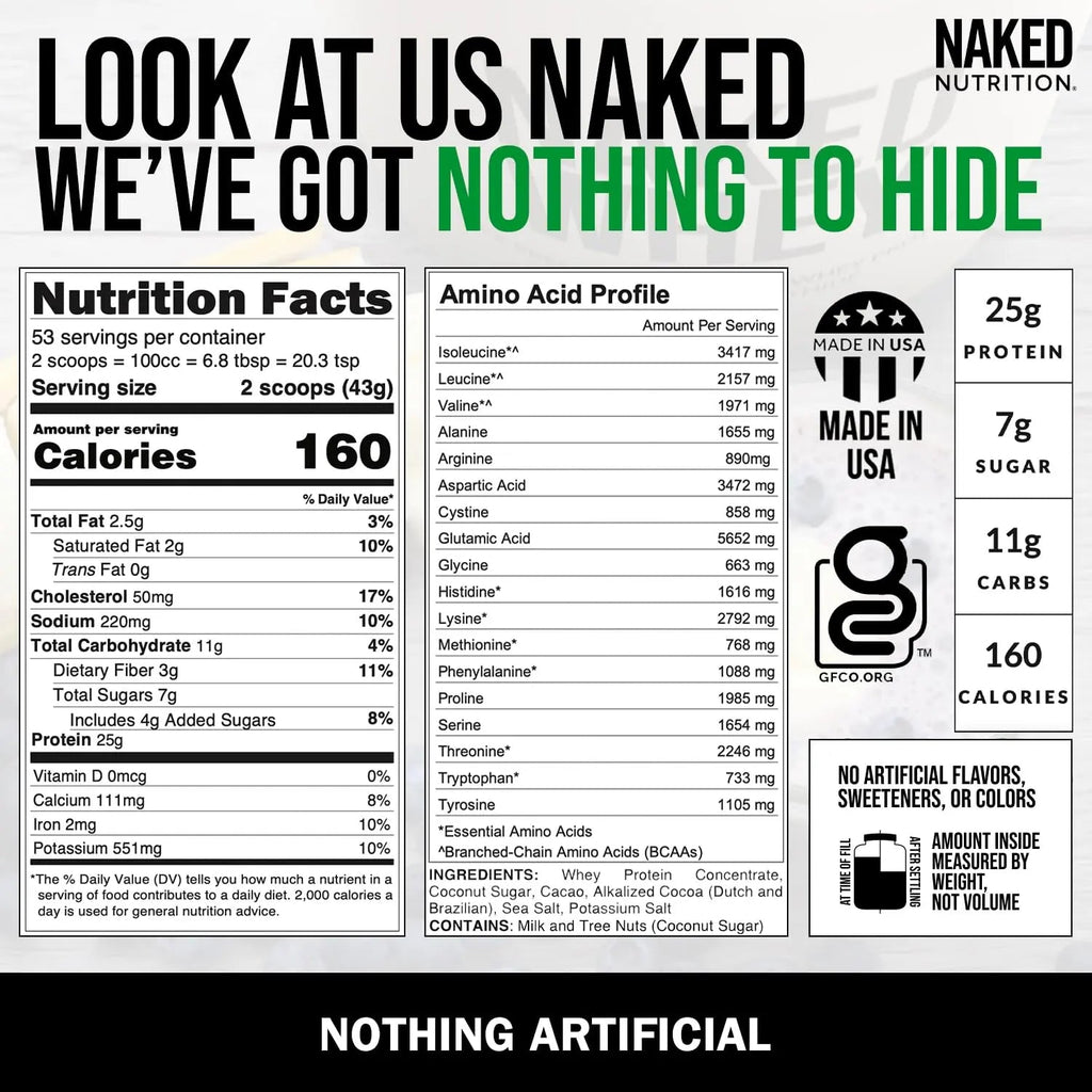 NAKED Whey Double Chocolate Grass Fed Whey Protein Powder, No GMO, No Soy - TrustMedUSA