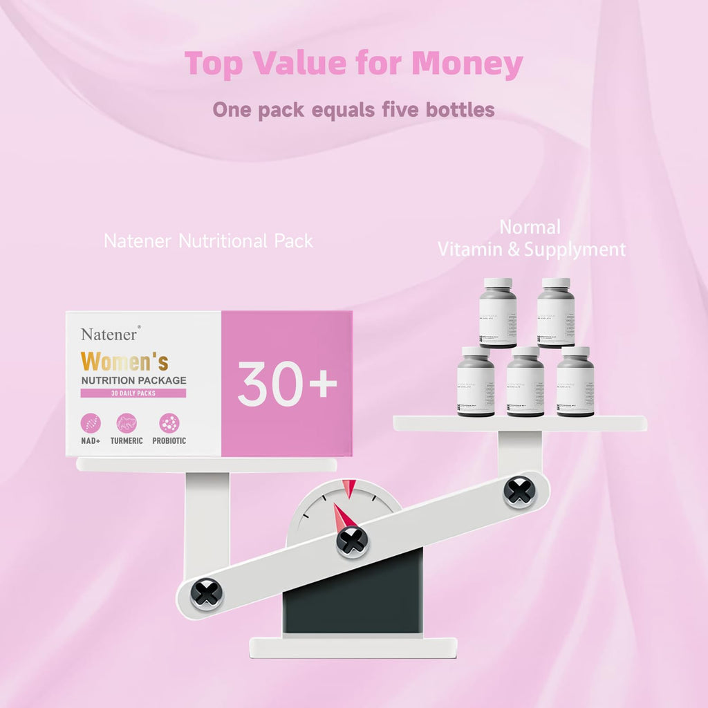 Natener 6 in 1 Women Vaginal Probiotics, 80B CFU Lactobacillus + 800mg Omega-3 + 250mg NAD+ + 179.5mg Vitamin C Promote Healthy Vaginal Odor & Vaginal Flora - TrustMedUSA