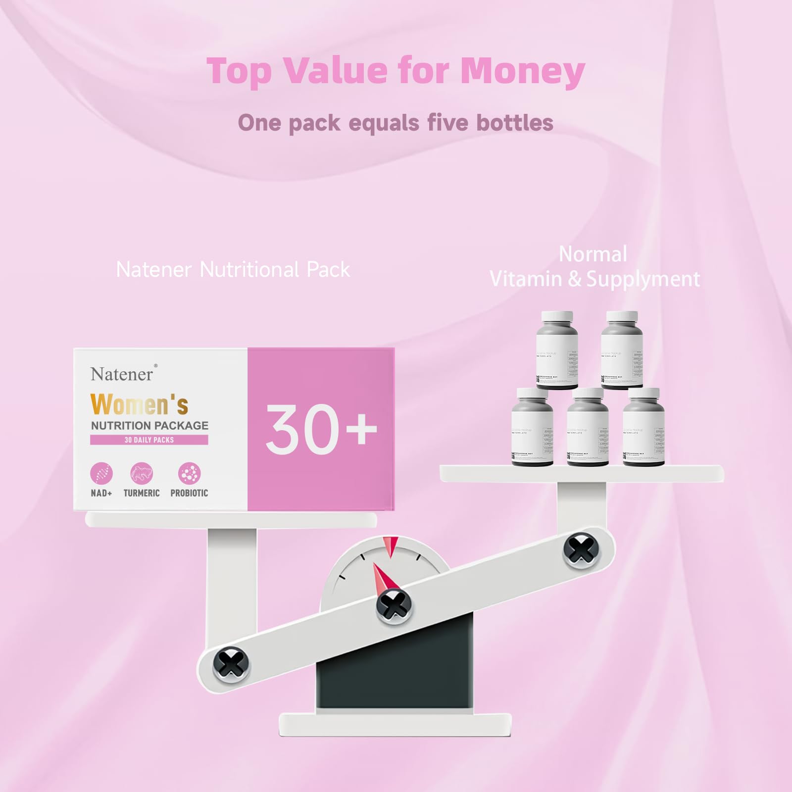 Natener 6 in 1 Women Vaginal Probiotics, 80B CFU Lactobacillus + 800mg Omega-3 + 250mg NAD+ + 179.5mg Vitamin C Promote Healthy Vaginal Odor & Vaginal Flora - TrustMedUSA