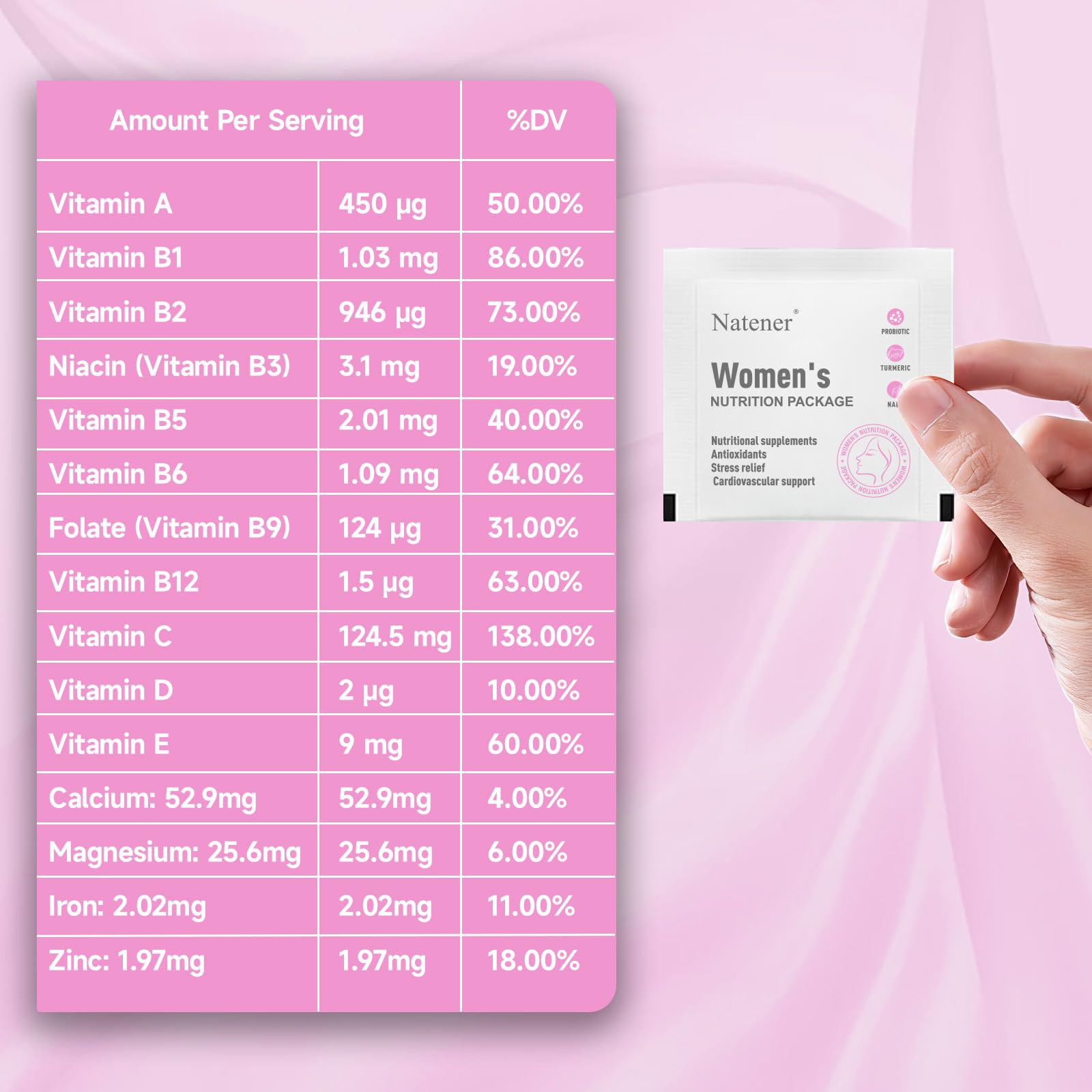 Natener 6 in 1 Women Vaginal Probiotics, 80B CFU Lactobacillus + 800mg Omega-3 + 250mg NAD+ + 179.5mg Vitamin C Promote Healthy Vaginal Odor & Vaginal Flora - TrustMedUSA