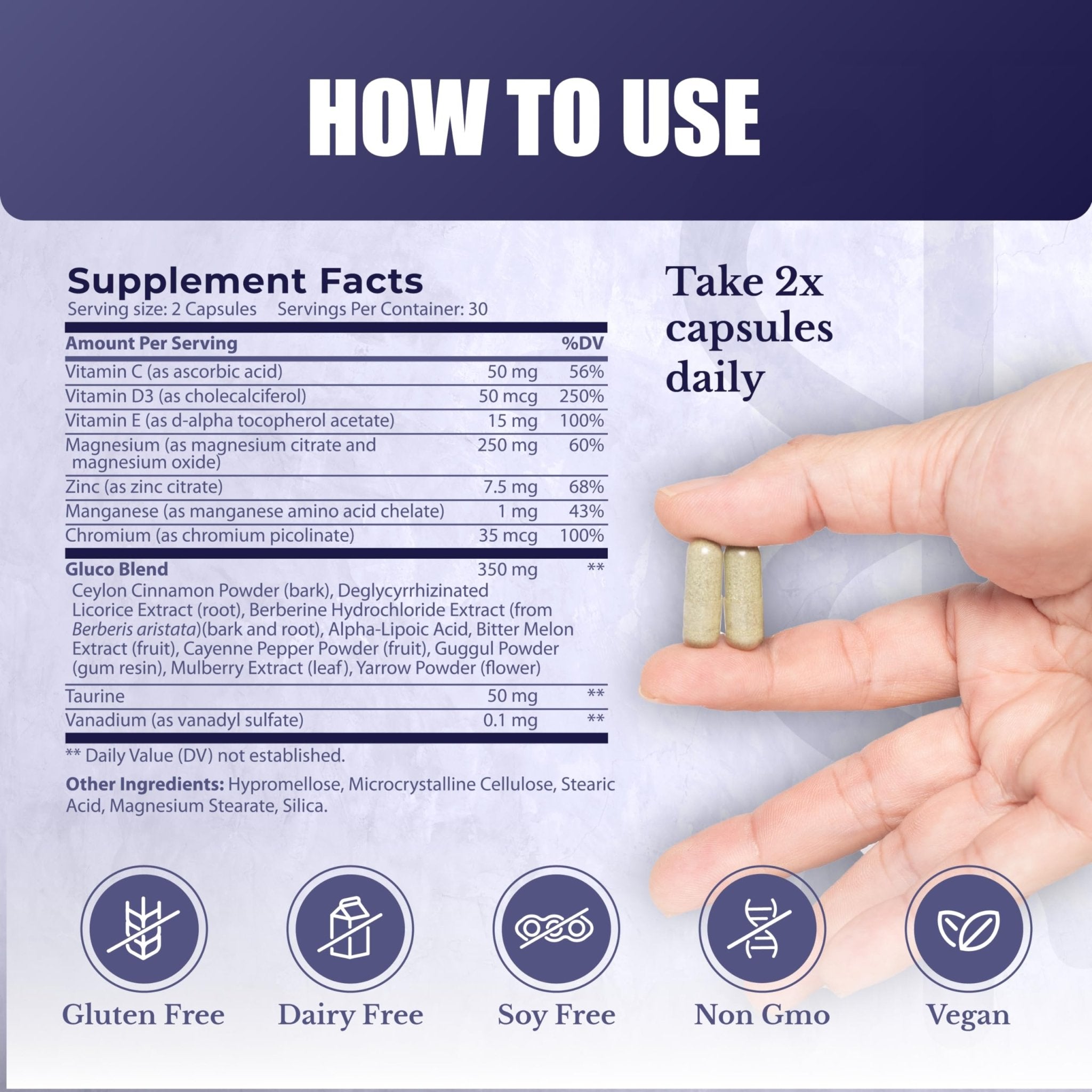 NATION HEALTH MD Gluco24 Advanced Formula - Dietary Supplement with Ceylon Cinnamon Bark Extract, Berberine HCI, Magnesium & Zinc - 60 Capsules - TrustMedUSA