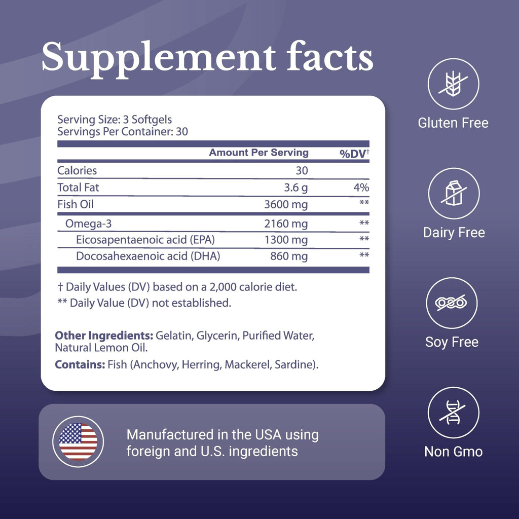 NATION HEALTH MD Omega-3 MD Fish Oil - Omega 3 Supplement for Women & Men - Wild-Caught & Burpless Fish Oil 3600 mg - with Omega3 Fatty Acid EPA 1300 mg + DHA 860 mg - 90 Softgels - Maple Wellness Supplements