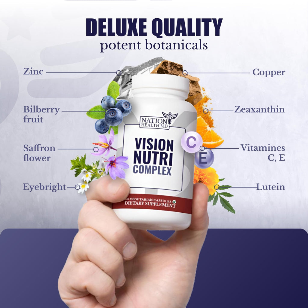 NATION HEALTH MD Vision Nutri Complex - Eye Vitamins with Lutein, Bilberry - Eye and Vision Health for Men & Women - 60 Capsules - TrustMedUSA