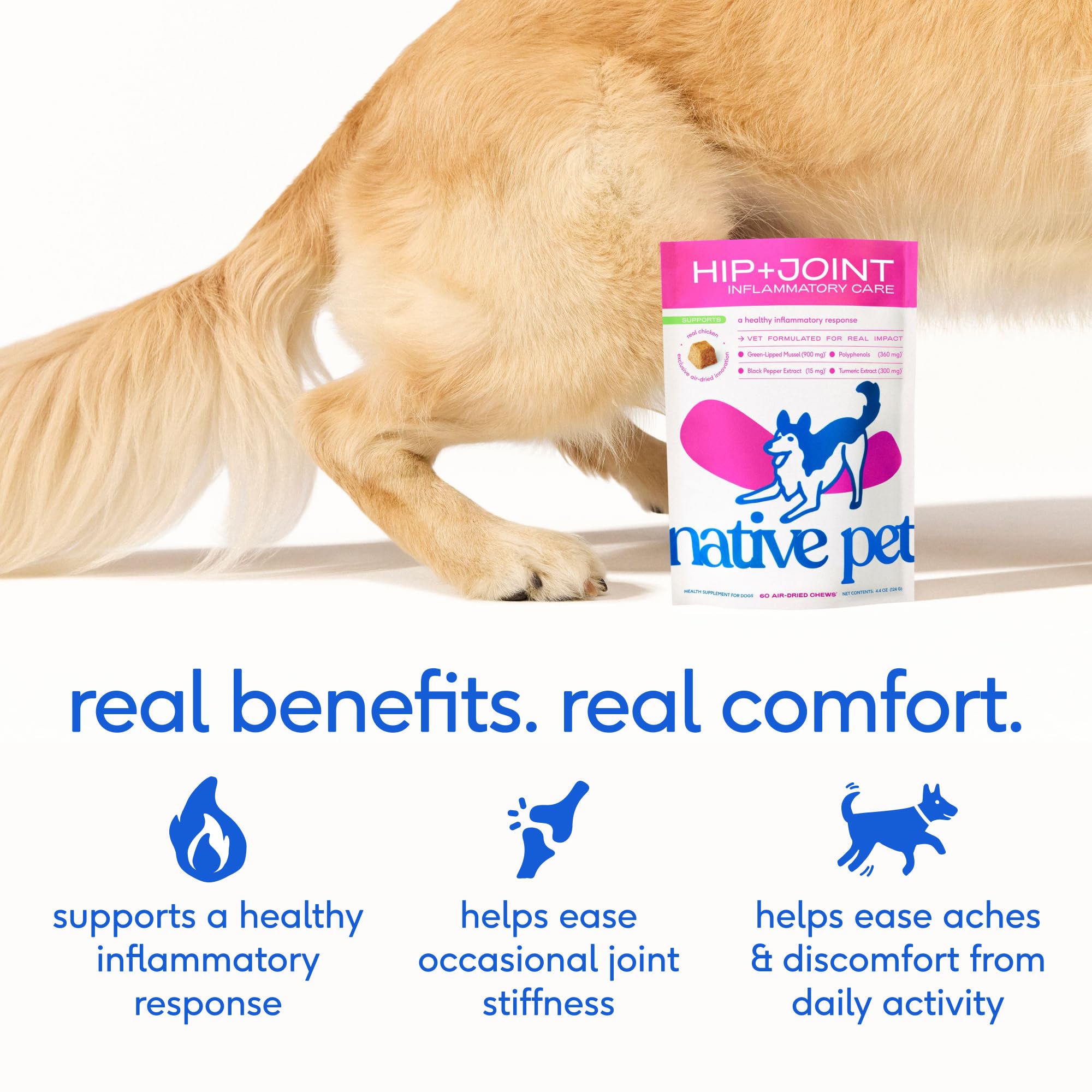 Native Pet Inflammatory Care - Pain Relief for Dogs - Green-Lipped Mussel, Turmeric & Collagen for Dogs - Hip and Joint Supplement Supports Healthy Inflammatory Response & Joint Comfort - 60 Chews - TrustMedUSA