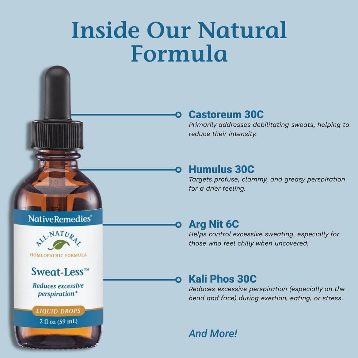 Native Remedies Sweat-Less - Natural Homeopathic Formula for Excessive Sweating, Perspiration and Clamminess - 59 mL - TrustMedUSA