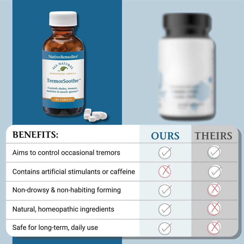 Native Remedies TremorSoothe - Natural Homeopathic Formula to Temporarily Control Shakes, Tremors, Muscle Spasms and Twitches -180 Tablets - TrustMedUSA