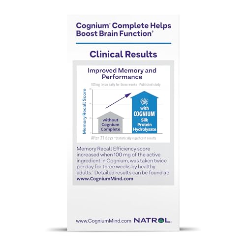 Natrol Cognium Complete, Dietary Supplement for Brain Health, Brain Health Supplements for Adults, 60 Capsules, 30 Day Supply - TrustMedUSA