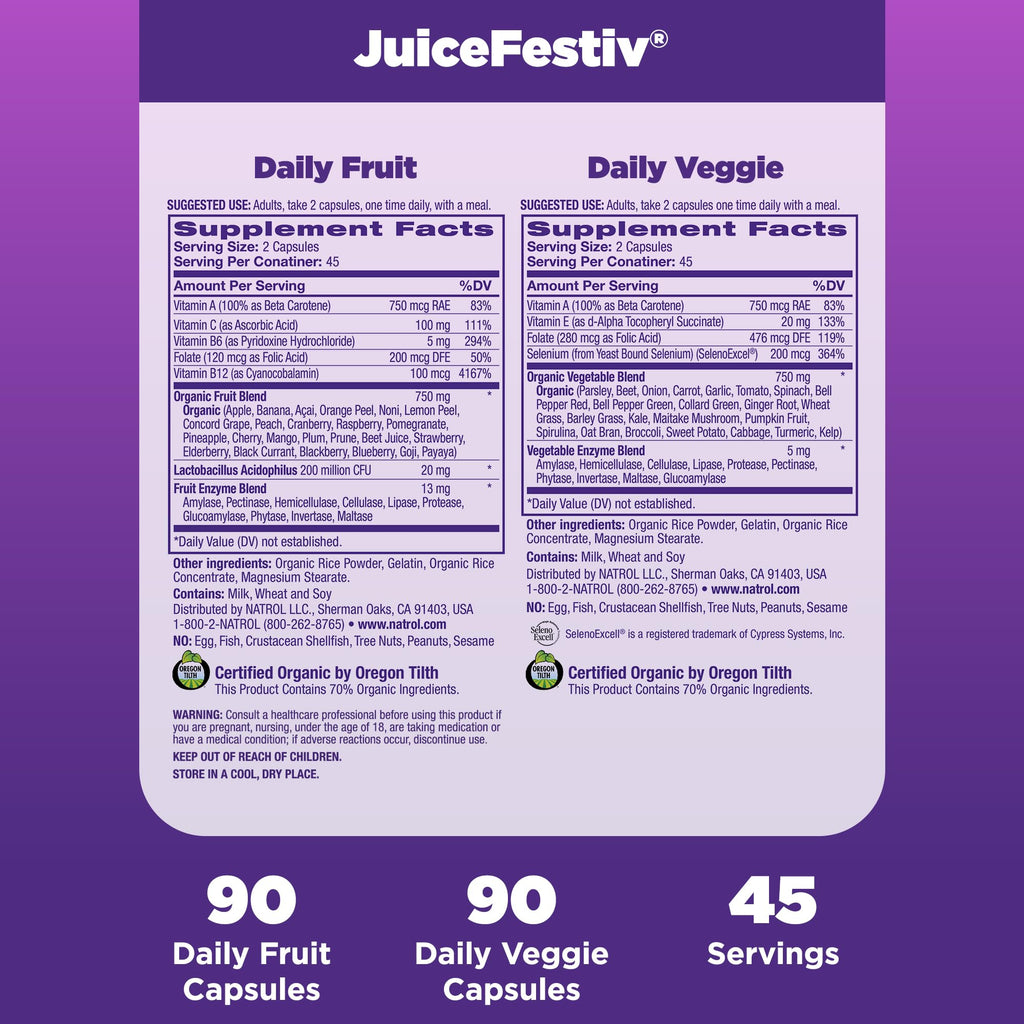 Natrol JuiceFestiv, Vitamins and Supplements for Nutrition & Well-Being, Antioxidants for Cellular Health, 90 Capsules - TrustMedUSA