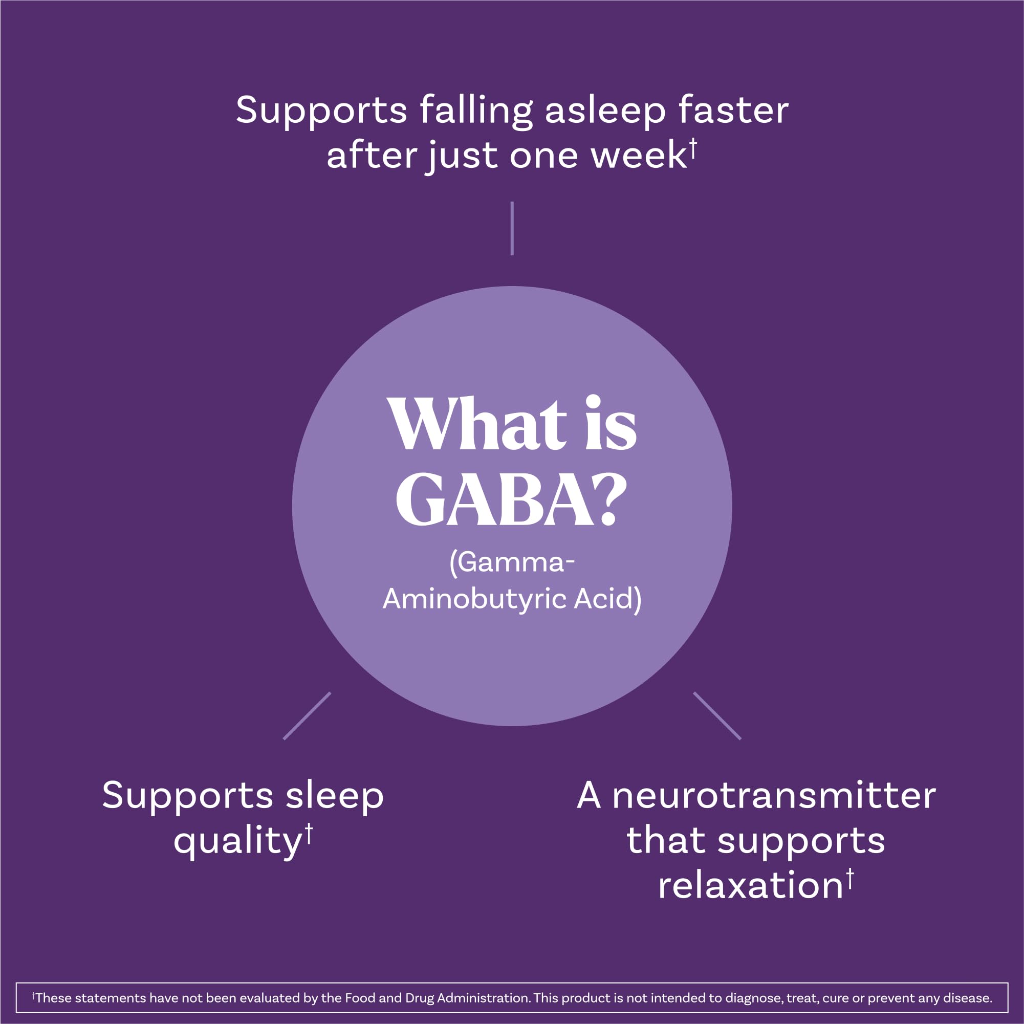 Natrol Sleep & Restore Capsules - Calm Magnesium Glycinate, Magnesium Sleep Aid with GABA, Melatonin 5mg, Botanical Blend, 30 Day Supply - TrustMedUSA