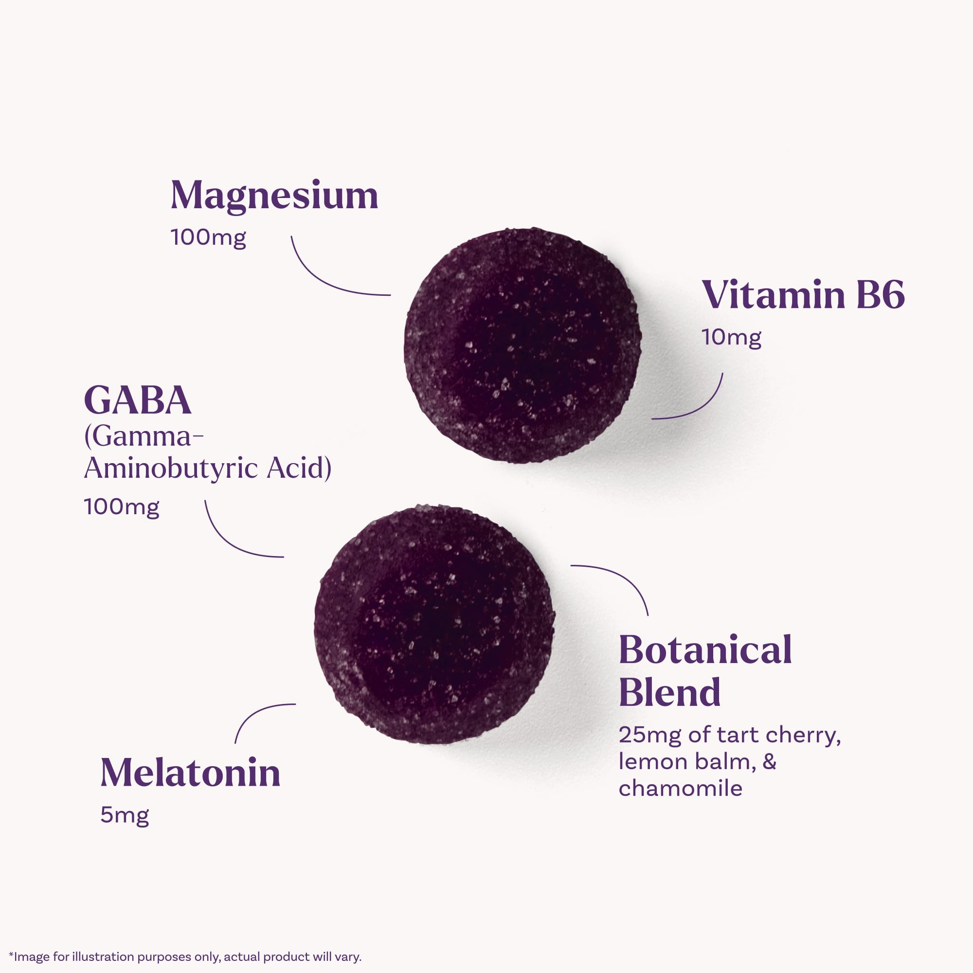 Natrol Sleep + Restore Magnesium Glycinate Blend Gummies with Melatonin 5mg - Calm Magnesium with GABA, Botanical Blend, Cherry Flavor, 60 Gummies - TrustMedUSA