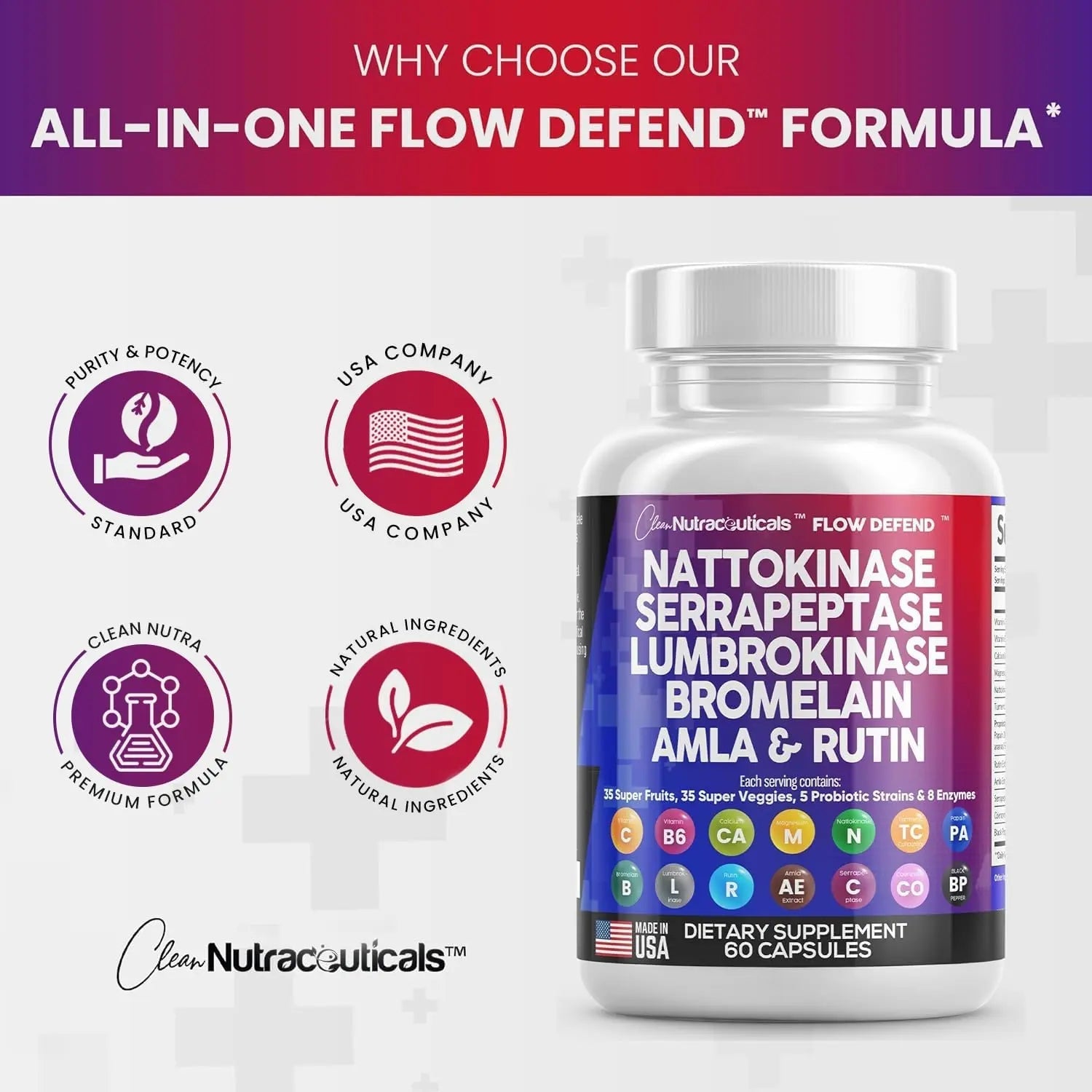 Nattokinase 4000 FU Serrapeptase 120000 SPU Lumbrokinase Enzyme - TrustMedUSA