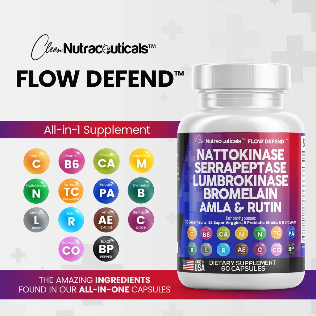 Nattokinase 4000 FU Serrapeptase 120000 SPU Lumbrokinase Enzyme - TrustMedUSA