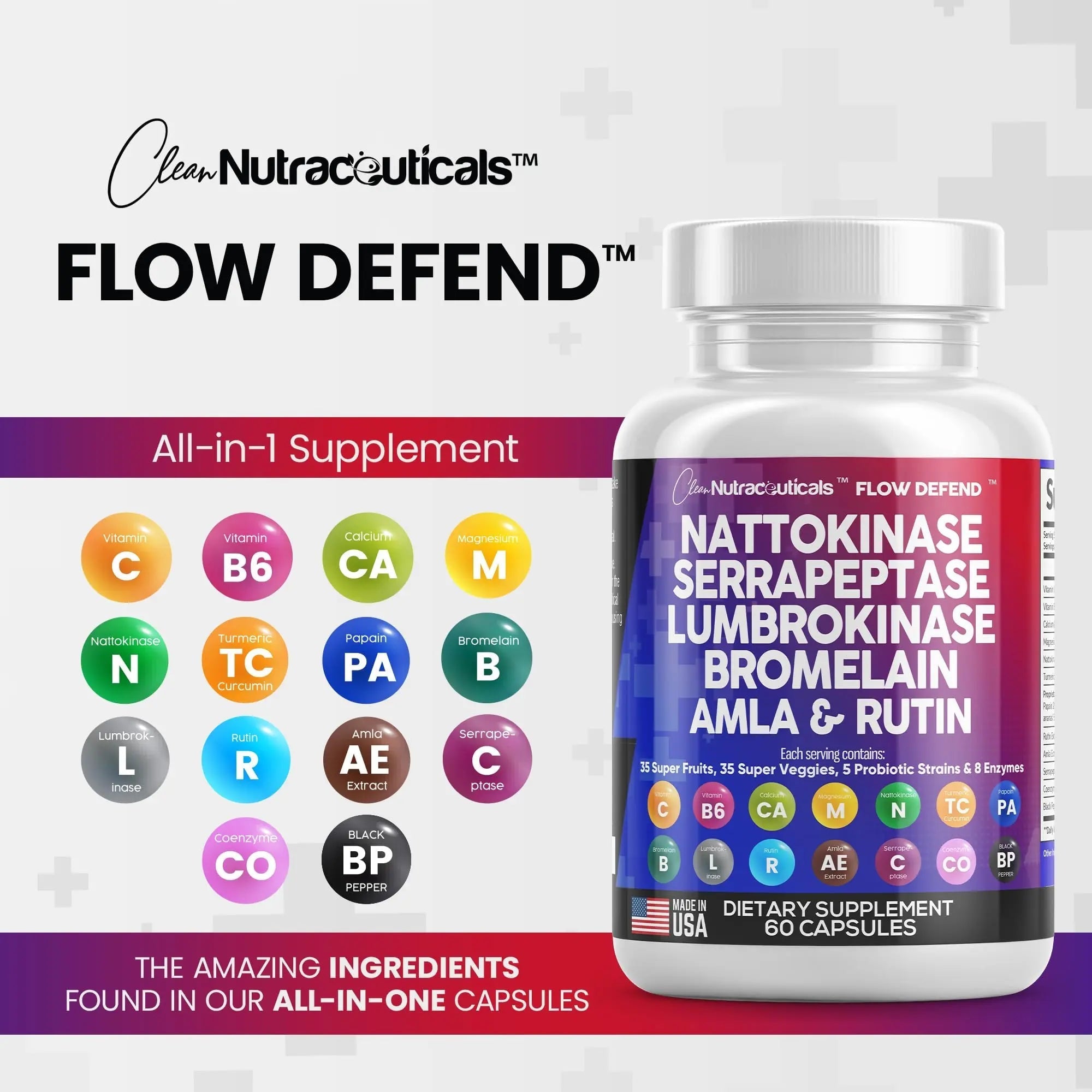 Nattokinase 4000 FU Serrapeptase 120000 SPU Lumbrokinase Enzyme - TrustMedUSA