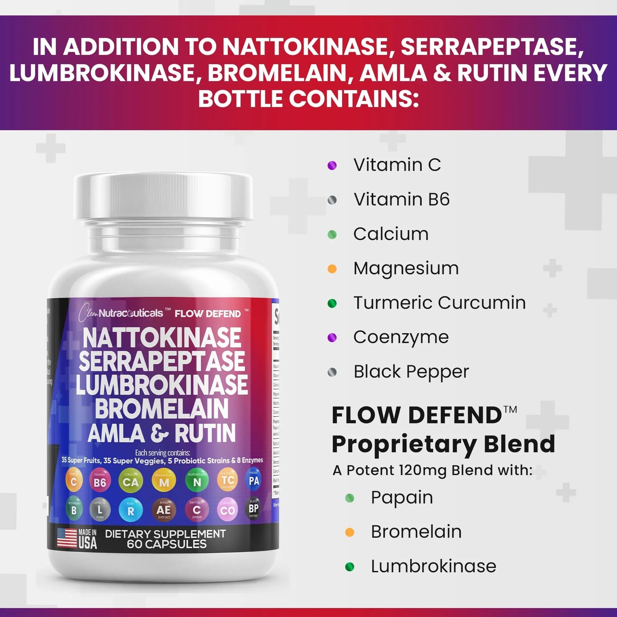 Nattokinase 4000 FU Serrapeptase 120000 SPU Lumbrokinase Enzyme - TrustMedUSA