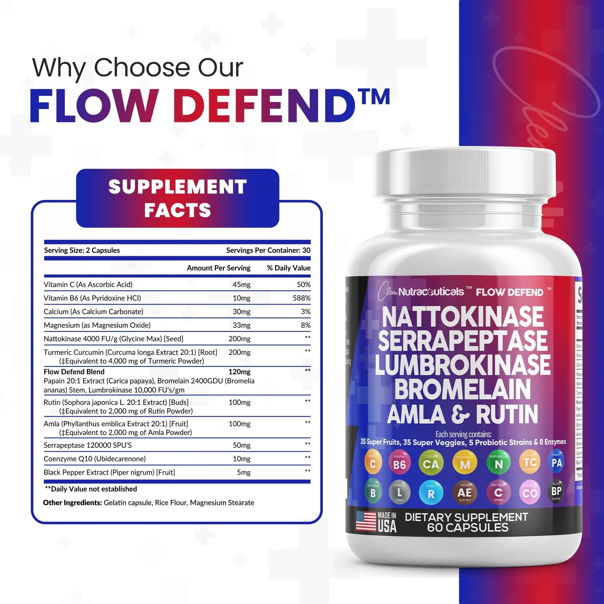 Nattokinase 4000 FU Serrapeptase 120000 SPU Lumbrokinase Enzyme - TrustMedUSA