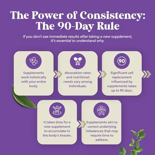 Natural Acai Berry Weight Loss Supplement Detox Products Antioxidant Superfood - TrustMedUSA