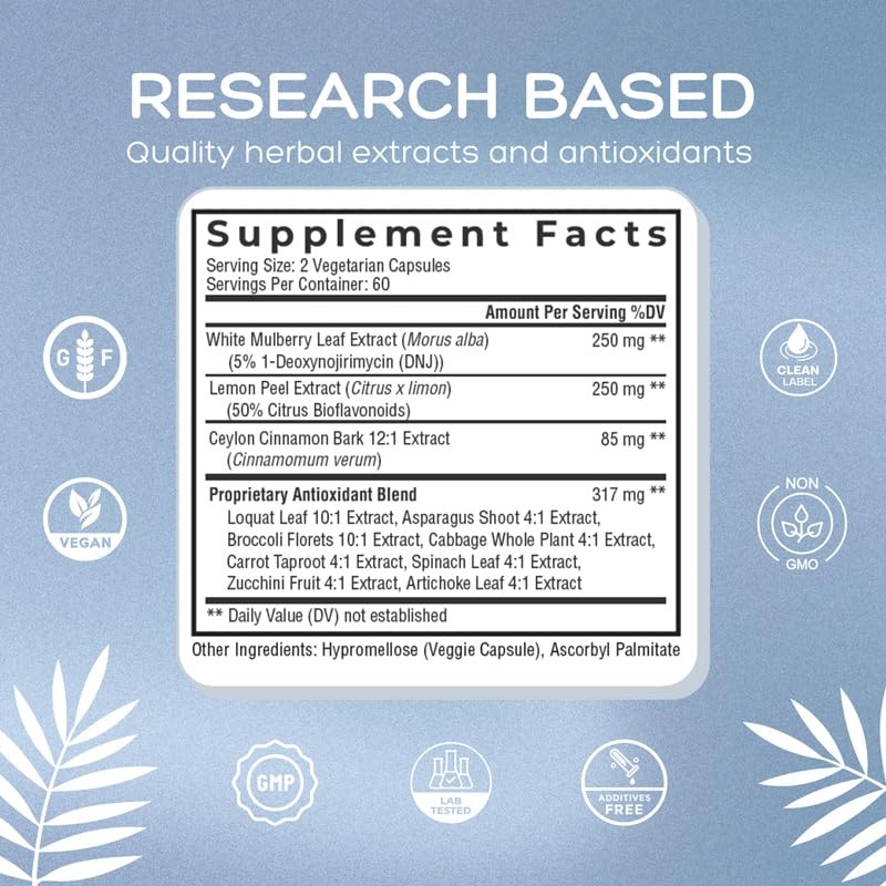 Natural Cure Labs Level Off Anti Spike Formula Glucose Supplement – Capsules for Metabolic Health, Helps Moderate Glucose Spikes, Vegan, Non-GMO, Gluten Free (120 Count (Pack of 1)) - TrustMedUSA