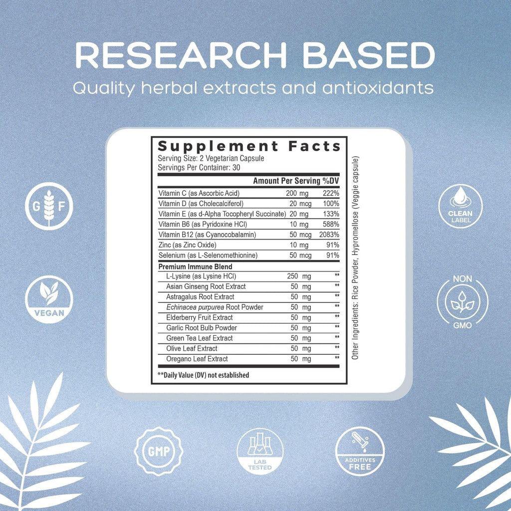 Natural Cure Labs Premium Immune Support - TrustMedUSA