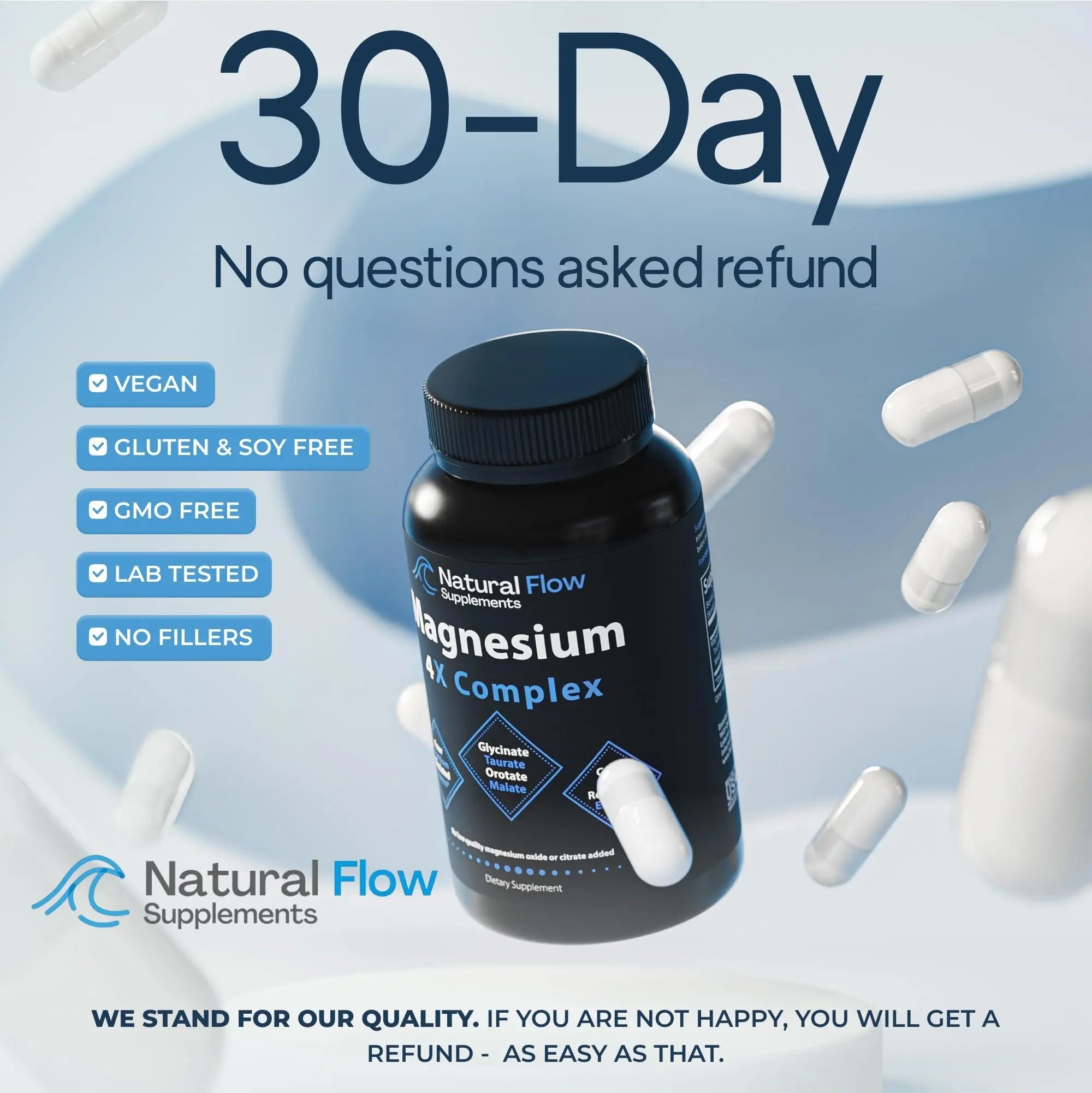 Natural Flow 4X Magnesium Supplement, Magnesium Glycinate, Taurate, Malate, Orotate Complex, Calm Sleep and Cramp Support Blend, No Mag Citrate or Oxide, 120 Capsules - TrustMedUSA