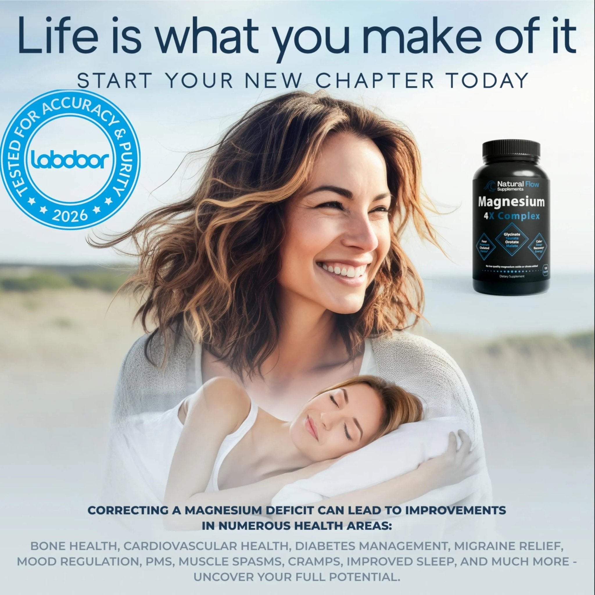 Natural Flow 4X Magnesium Supplement, Magnesium Glycinate, Taurate, Malate, Orotate Complex, Calm Sleep and Cramp Support Blend, No Mag Citrate or Oxide, 120 Capsules - TrustMedUSA