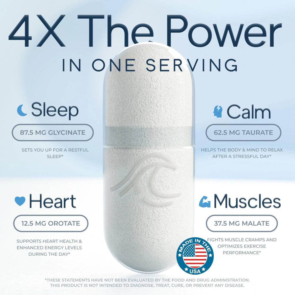 Natural Flow 4X Magnesium Supplement, Magnesium Glycinate, Taurate, Malate, Orotate Complex, Calm Sleep and Cramp Support Blend, No Mag Citrate or Oxide, 120 Capsules - TrustMedUSA