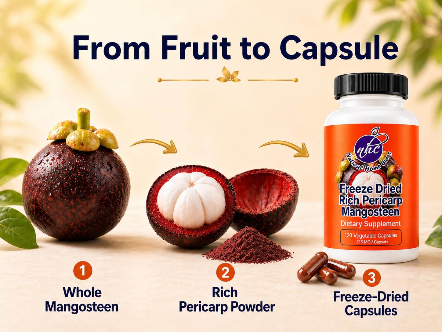Natural Home Cures Freeze-Dried Mangosteen Rich Pericarp Capsules – 56+ Xanthones & Flavonoids, High ORAC Antioxidant Support, 515 mg, 120 Vegan Capsules - Maple Wellness Supplements